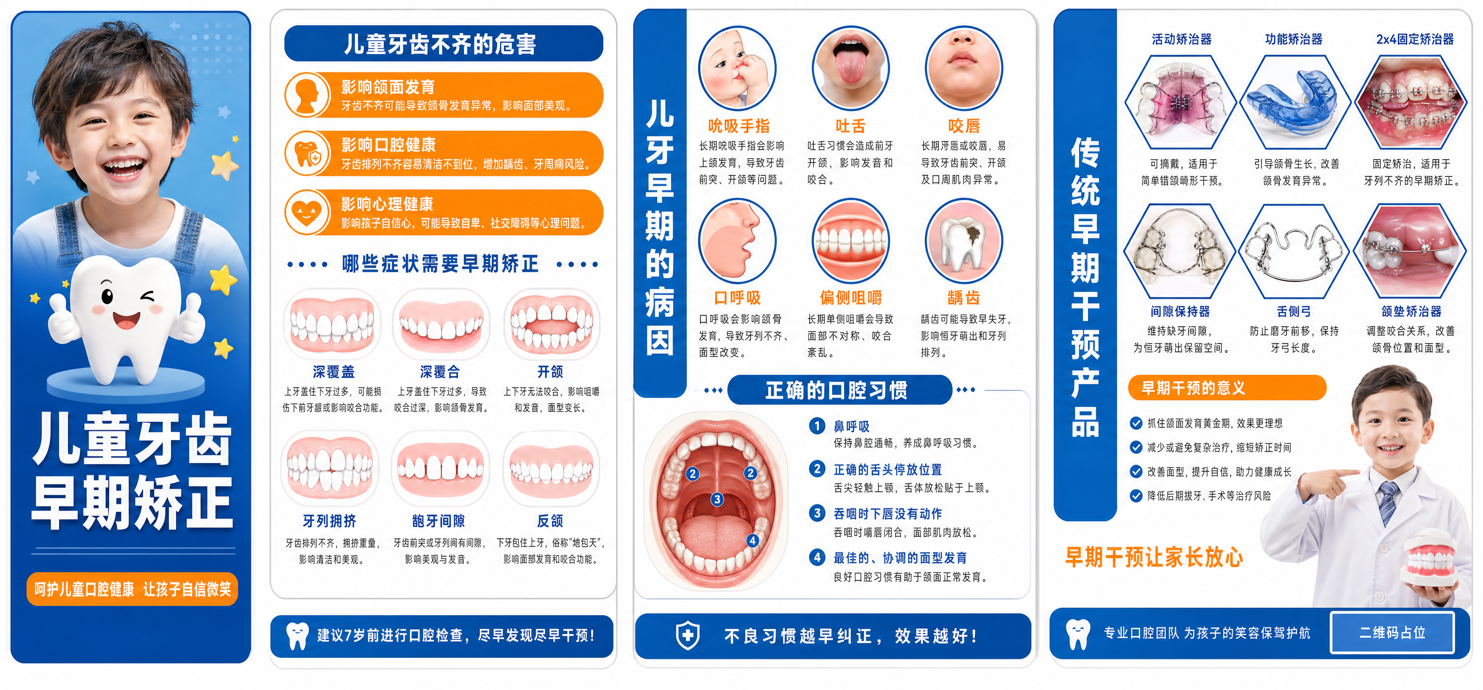 参考图的版式骨架和医疗科普风格，重新生成儿童牙齿早期矫正科普海… - 图片创意预览