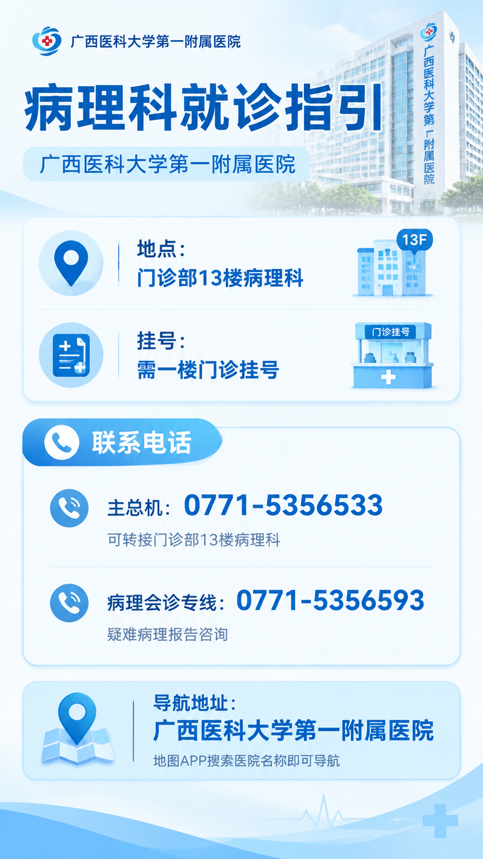 医院病理科就诊指引海报，专业清晰的医疗风格，浅蓝白色调为主，干… - 图片创意预览