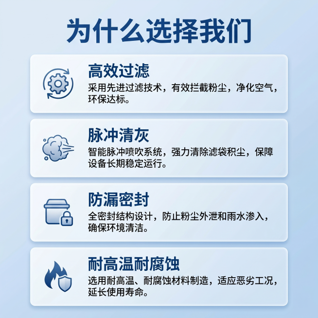 [详情页 4] 核心优势卖点展示，延续简约工业风，保持风格统一。[氛围风格]卖点清晰突出，干净专业；[画质]商业设计质感，清晰高级，文字锐利；[元素]竖排四个卖点模块，每个模块配对应图标：左侧图标+右预览效果