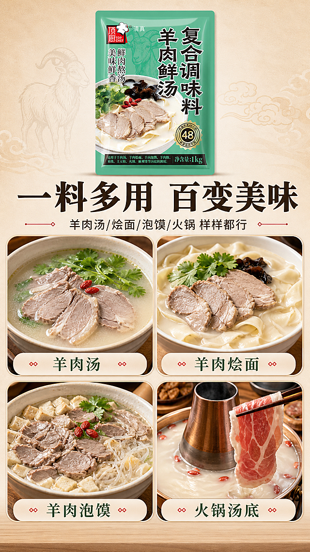 [商品] 使用【图1】顶厨羊肉鲜汤复合调味料袋装；保留包装外观、Logo、文字、颜色；产品袋在画面顶部居中露出，占画面约20%。
[画面] 目标：展示一料多用，多种吃法场景。构图：场景拼图型，2×2四张圆角卡片拼图，分别展示：左上=羊肉汤（一碗清汤羊肉配香菜）、右上=羊肉烩面（宽面条+羊肉+羊汤）、左下=羊肉泡馍（馍块+羊肉+粉丝）、右下=火锅汤底（铜锅奶白汤底+涮羊肉）；每张卡片都是美食特写，有食欲感；卡片之间有细缝隙，整体在暖米色背景上；顶部是产品袋和大标题。
[视觉] 套系策略：风格=中式家常烟火气商业美食摄影；标题字=粗黑体带轻微宋体衬线，稳重有食欲；正文字=简洁无衬线中黑体；主色=青绿色（取自包装）+奶白汤底色；背景延展=暖米白到浅棕的渐变，带细腻纸张/木纹质感；强调色=枸杞红，仅用于小面积图标、引线和重点词高亮；标题色=深炭褐；正文色=中暖灰；组件=圆角浅底信息卡、细线引线、中式纹样小点缀；光影=每张卡片内统一暖柔光，整体画面光线均匀。
[文字] 顶部主标题"一料多用 百变美味"，副标题"羊肉汤/烩面/泡馍/火锅 样样都行"；每张拼图卡片下方配对应吃法名称小字："羊肉汤""羊肉烩面""羊肉泡馍""火锅汤底"；全部横向排版。
[规格] 图片比例9:16竖版，4K，负向提示：避免卡片内容失真、包装错乱、冷色调、绝对化用语、蚂蚁字、竖排文字。