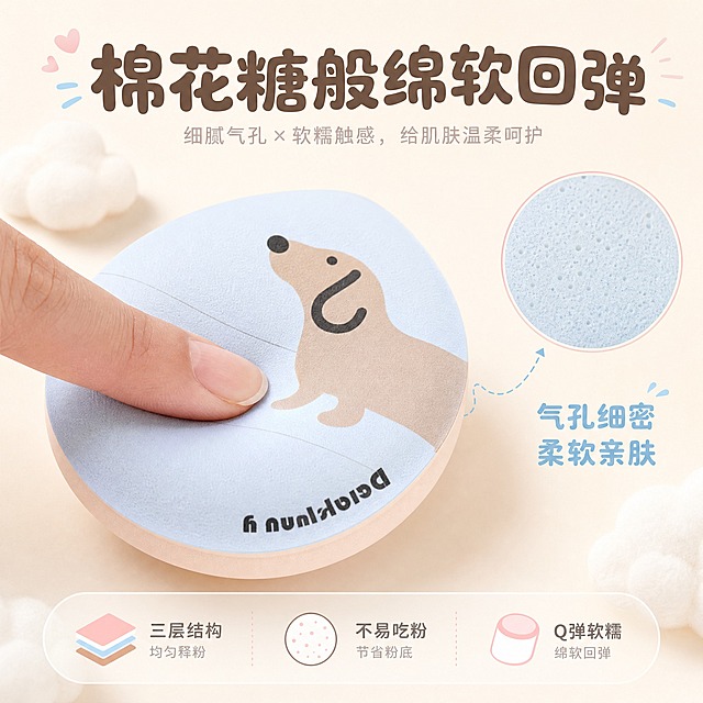 [主图-3] 材质细节放大图，展示粉扑气孔细密、棉花糖般绵软回弹的材质特点。
[统一基调] 奶系少女风，整体柔和明亮，背景主色为奶油白+浅奶粉渐变，标题字色为深棕咖色，辅助字色为浅灰粉，强调色为奶蓝色，字体为圆润可爱的非衬线体，字号层级分明，卡片用圆角奶白色半透明底，边框为细浅粉线。
[画面] 画面主体为一个浅蓝底腊肠犬款粉扑的45度侧视特写，占画面约50%，展示粉扑的厚度和圆润弧度。粉扑上方有一个手指轻轻按压的动作，按压处形成自然凹陷，体现柔软回弹质感。旁边有一个圆形放大视窗，微距展示粉扑表面细密的气孔纹理。背景为纯净奶油白，周围点缀少量棉花糖云朵形状的装饰元素。
[光影质感] 微距商业摄影质感，粉扑表面细腻的气孔纹理清晰可见，按压处的凹陷弧度自然，体现棉花糖般的软糯触感，光影柔和均匀。
[配色] 奶油白背景，棉花糖白装饰，深棕咖文字，奶蓝色强调。
[文字版式] 画面顶部主标题"棉花糖般绵软回弹"，圆润粗体深棕咖色；放大视窗旁标注"气孔细密 柔软亲肤"，奶蓝色引线文字；底部三个小图标横向排列，分别标注"三层结构""不易吃粉""Q弹软糯"，浅灰粉色细体字配小图标。
[输出要求] 1:1正方形，2048x2048，文字清晰可读，产品清晰不变形，无错字，无杂乱元素，无水印，无平台Logo。
