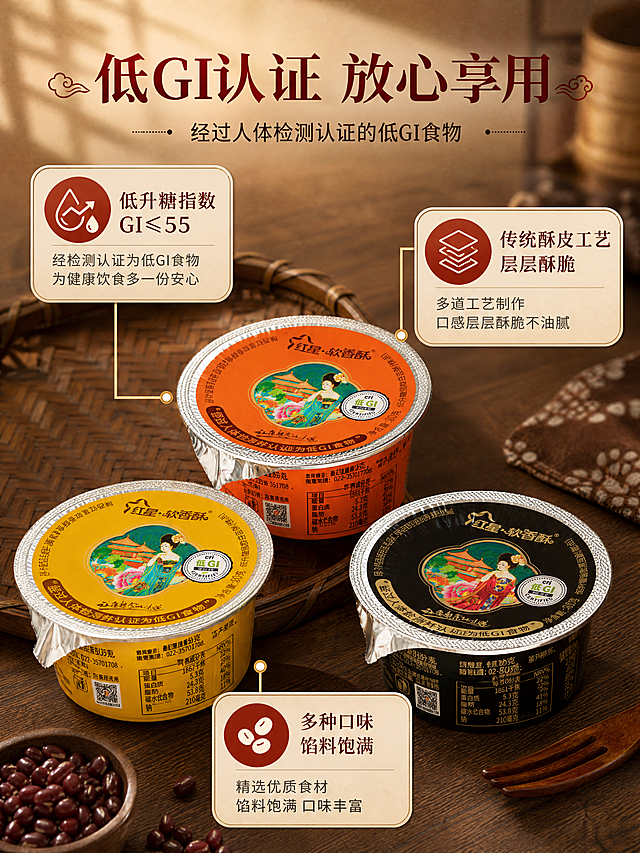 [商品] 使用【图2】【图4】红星软香酥三杯多角度展示（黄色白芸豆酥、黑色黑芝麻酥、橙色款）；商品处理：保留杯盖图案、仕女插画、低GI认证标识、品牌Logo、包装文字、铝箔封边、杯身营养表文字、杯身形状和颜色，不重绘产品、不调色、不改产品外观，仅做排版融合与引线标注。
[画面] 目标：卖点拆解页，中心引线型，展示三大核心卖点。构图：中部产品群占画面60%，三杯呈三角错落摆放，杯身侧面露出营养成分表；从产品向外引出3条引线连接3个卖点卡片，左上、右上、下部分布；背景为暖木桌面虚化，保留竹编托盘局部，前景点缀红小豆与餐具。
[视觉] 套系策略：风格=中式国潮传统食品商业摄影风；标题字=思源宋体粗体（商用免费宋体）；正文字=思源黑体常规体（商用免费无衬线体）；主色=深棕红+暖木棕；背景延展=基于暖棕木色做深浅层级、同色渐变和细腻木纹/宣纸质感；强调色=朱砂红，仅用于小面积图标、引线、标签和标题点缀；标题色=深棕红；正文色=深棕灰；组件=圆角米白底信息卡、细金线引线、中式云纹图标；光影=左前侧暖柔光，自然窗影感。
[文字] 顶部主标题「低GI认证 放心享用」，副标题「经过人体检测认证的低GI食物」；三个卖点卡片分别为：①「低升糖指数 GI≤55」配血糖图标 ②「传统酥皮工艺 层层酥脆」配酥皮图标 ③「多种口味 馅料饱满」配口味图标；所有文字横排，引线不穿越产品核心标识；字号保证手机端清晰可读。
[规格] 图片比例3:4竖版，4K分辨率，负向提示：避免产品变形、错字、文字过小、产品重绘、调色、冷蓝背景、绝对化用语、医疗功效宣传、二维码、平台Logo水印、竖排文字。