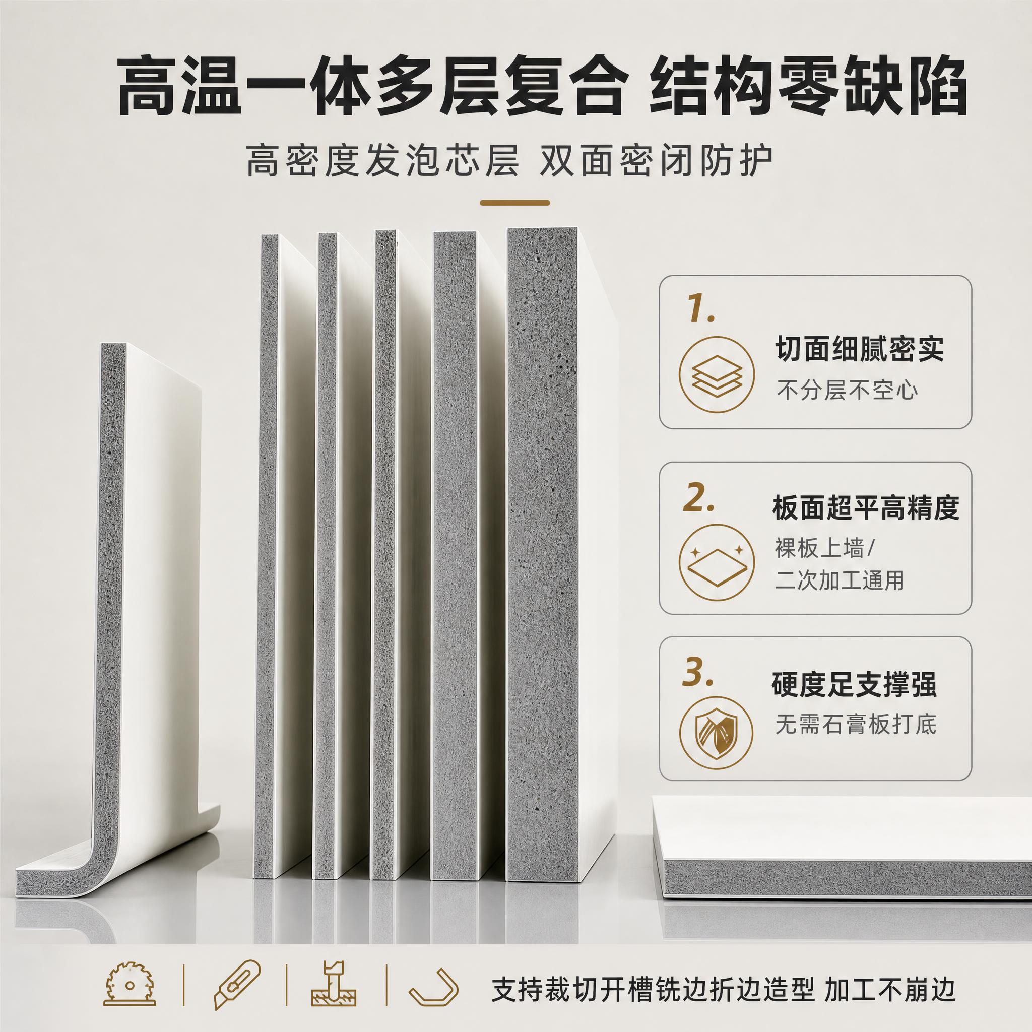[主图-2] 基材工艺核心优势 切面结构展示 [统一基调] 整… - 图片创意预览
