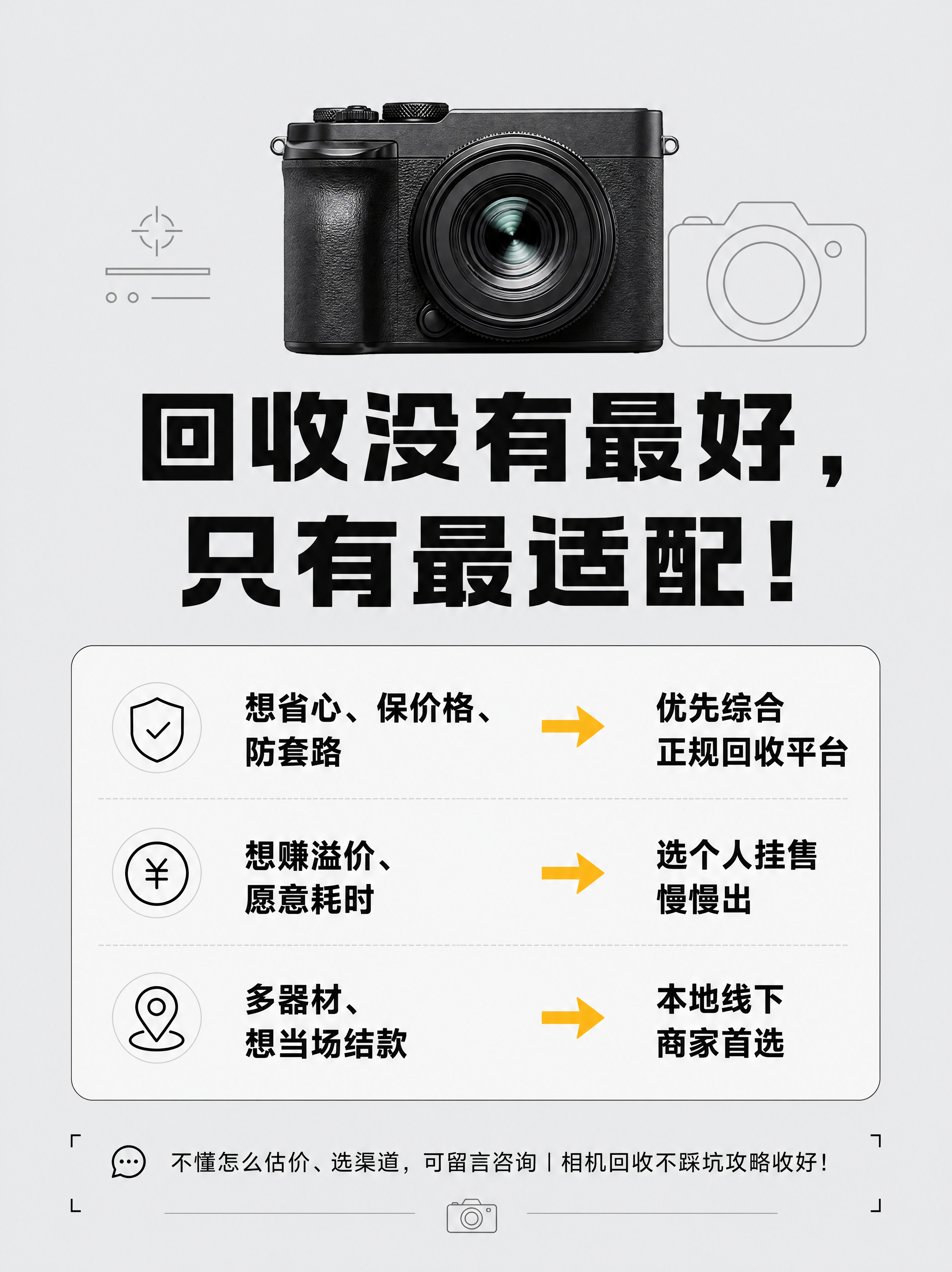 小红书笔记内页图文，极简数码风，版式精美，信息层级清晰，适合竖… - 图片创意预览