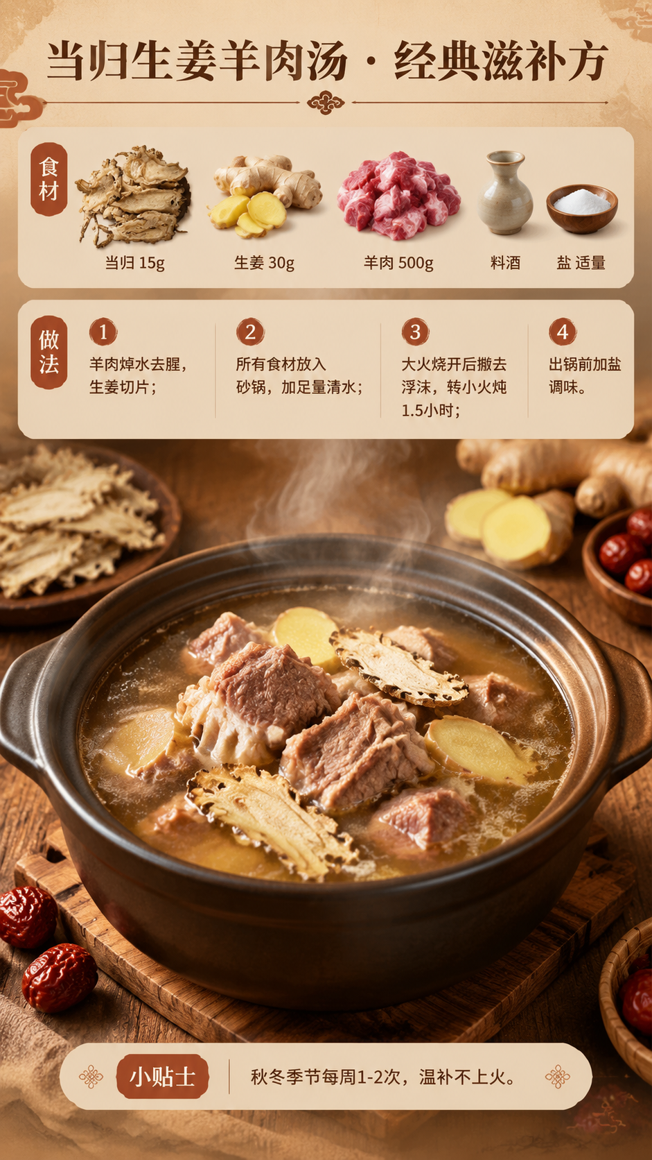 [商品] 使用【图1】当归片特写图；保留当归片的自然形态、棕褐… - 图片创意预览