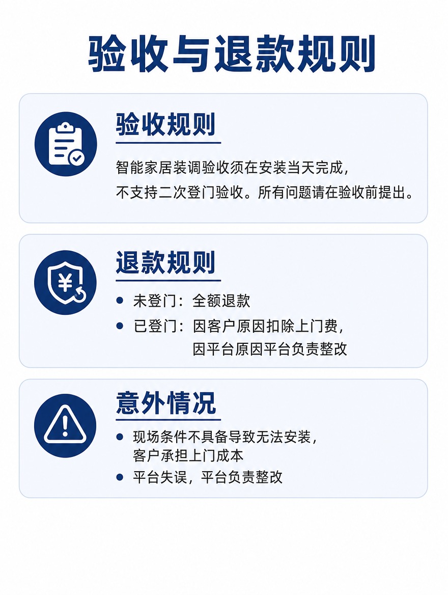 [商品] 无实物商品，本页为米家全屋智能装调服务验收与退款规则… - 图片创意预览
