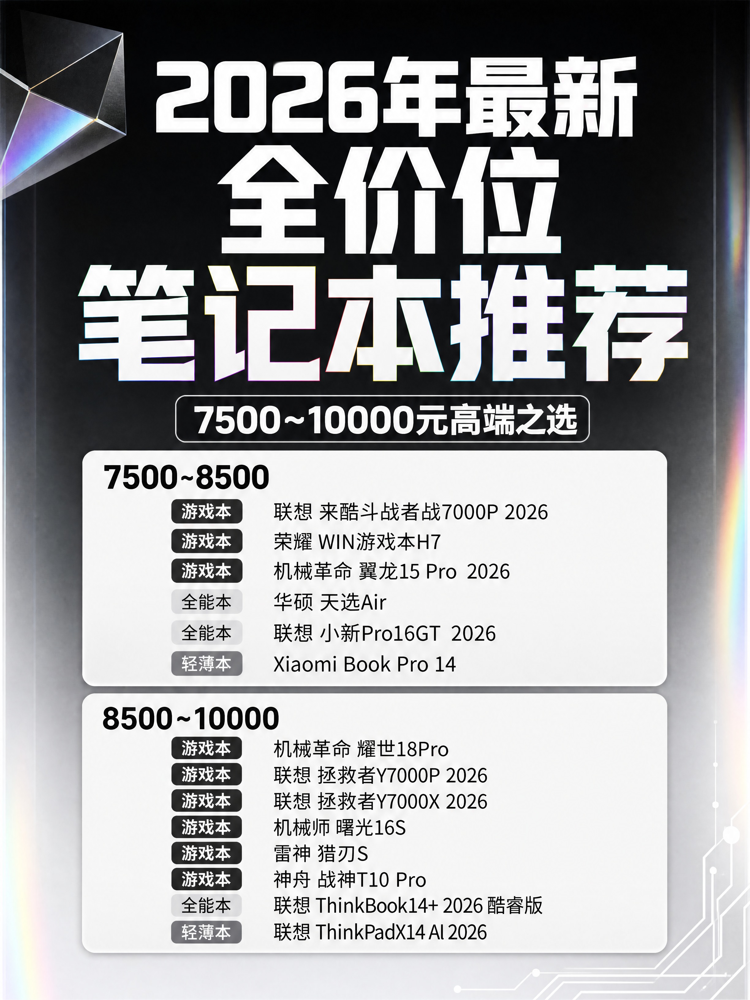 小红书笔记大字封面，纯大字，杂志海报风科技感，版式精美，小红书… - 图片创意预览