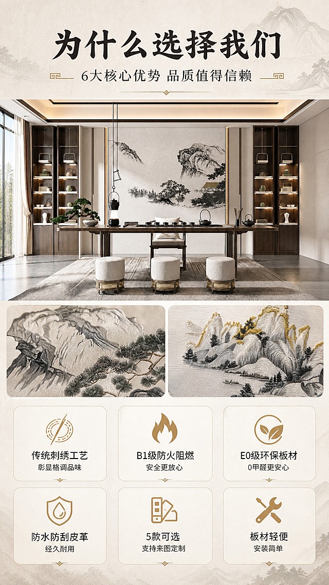 [商品] 使用【图1】【图2】刺绣硬包背景墙场景+细节；保留刺绣图案、硬包结构、材质质感；商品处理：场景图与细节图结合展示，突出产品综合优势。
[画面] 目标：为什么选择我们，6大核心优势总结，强化购买理由。构图：顶部主标题+大幅高端场景图（苍松山居款茶室场景）作为视觉主图；下方6个优势图标+文案分2排排列。主体占比：场景主图占画面40%，优势区占50%。阅读动线：从上到下，先看场景建立印象，再读优势逐条说服。前中后景：前景优势卡片、中景场景主图、后景渐变背景。
[视觉] 套系策略：风格=新中式高端雅致商业摄影风；标题字=宋体加粗书法感标题；正文字=简洁黑体；主色=米白+深灰墨色；背景延展=基于米白宣纸质感做深浅层级、同色渐变和细腻纹理；强调色=鎏金色，仅用于小面积图标、引线和重点标签；标题色=深炭灰墨色；正文色=中暖灰；组件=圆角浅底信息卡、细线引线、中式回纹装饰元素、图标+文字卡片；光影=场景图暖光氛围，信息区均匀明亮。
[文字] 主标题"为什么选择我们"，副标题"6大核心优势 品质值得信赖"；6个优势分别为："传统刺绣工艺 彰显格调品味"、"B1级防火阻燃 安全更放心"、"E0级环保板材 0甲醛更安心"、"防水防刮皮革 经久耐用"、"5款可选 支持来图定制"、"板材轻便 安装简单"；每个优势配对应图标；文字清晰可读，手机端友好。
[规格] 图片比例9:16竖版，分辨率2K，避免变形、错字、文字过小、优势表达模糊、场景不清晰。