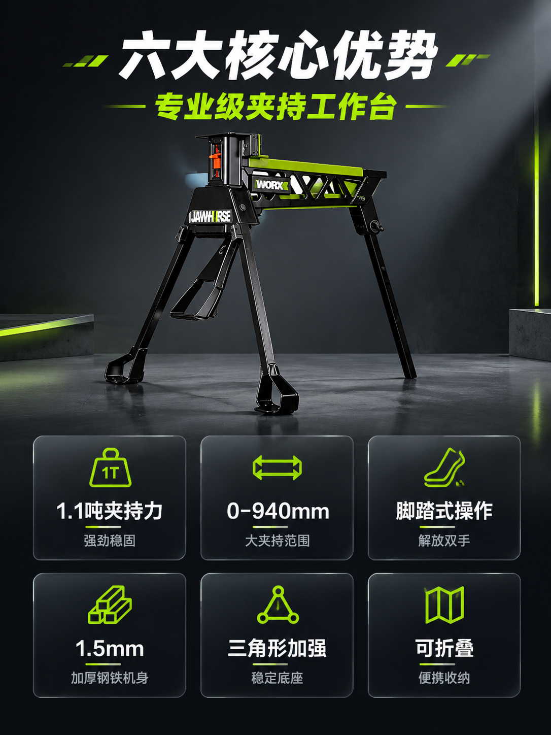 [详情图-2] 六大核心卖点图，主题：六大核心优势 专业级夹持… - 图片创意预览
