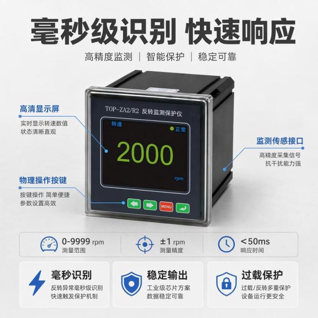 [主图-2] 反转监测保护仪核心卖点展示
[氛围风格] 专业技术风，高信息密度清晰可信
[画质] 商业摄影质感，光线明快通透，产品清晰真实，画面干净高级
[元素] 反转监测保护仪主体大图居中放置，放置预览效果