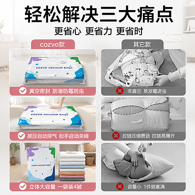 模仿参考图1的左右对比版式做一张真空压缩袋电商主图，1:1正方形，2K分辨率。左侧为我方产品（博美纳款替换为cozvo品牌），共3款袋子从上到下展示，右侧为其它款对比（保持灰色和红叉样式）。左侧3款袋子的图案和色块形状严格按照图2的设计：白色底，藏青色（深蓝色）英文文字，右下角藏青色色块区域内有白色的操作教程线稿图标。袋子中间的英文必须完整显示为"cozvo vacuum bags"，文字和图案都要有清晰的轮廓线（限物线）。袋子颜色和色块形状与图2完全一致。袋子是装满衣服后被往下压缩的扁平状态，压缩后的形态和褶皱质感参考图3（从上往下压的扁平压缩袋效果）。背景换成干净明亮的现代家居风格浅色调背景。整体是电商产品对比主图风格，高清产品摄影质感，光线柔和均匀，细节清晰。