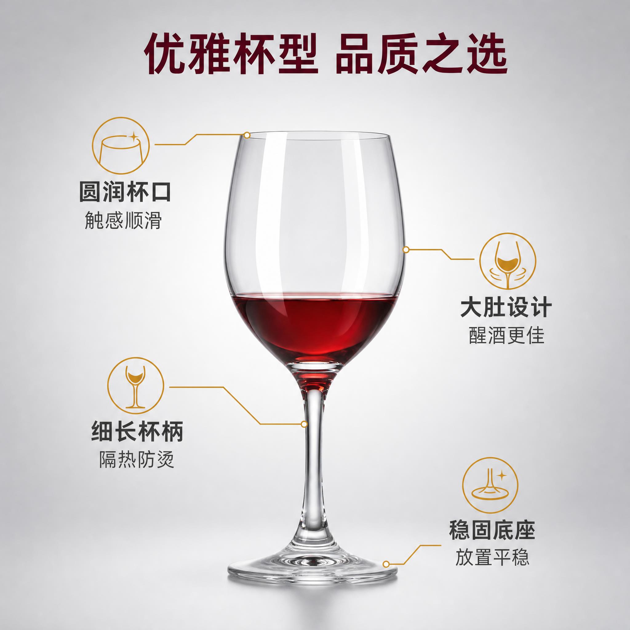[主图-2] 水晶红酒杯 核心亮点 杯型设计与使用体验 [统一… - 图片创意预览