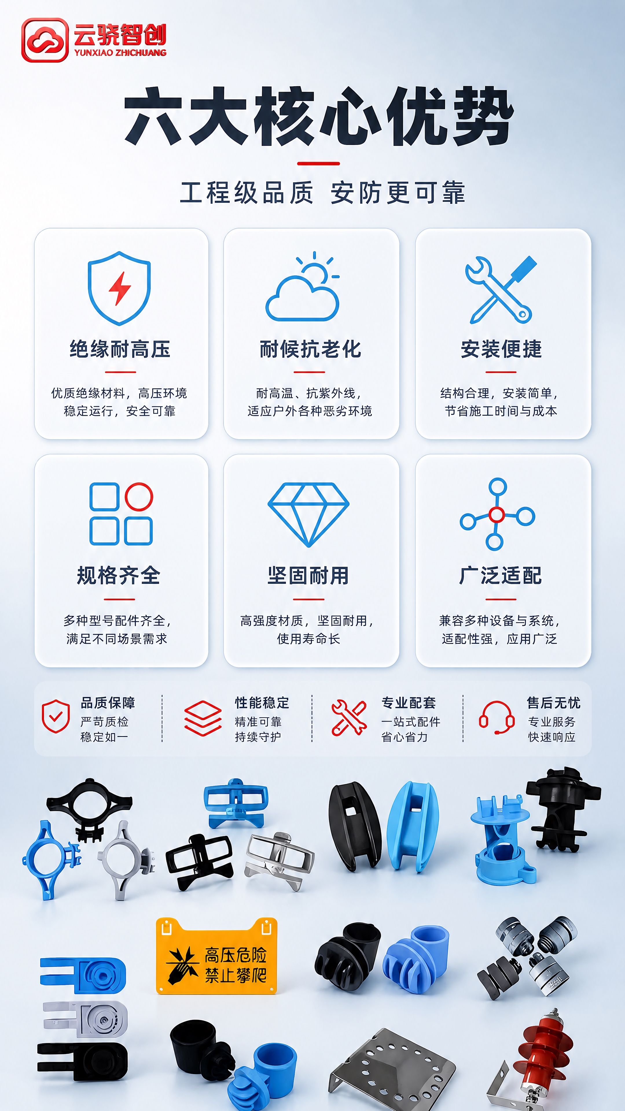 [商品] 使用【图1】脉冲电子围栏配件全家福；商品处理：严格保… - 图片创意预览