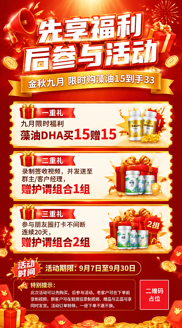 一张劲爆火爆的金秋九月促销活动竖版海报，红金配色，热烈有冲击力，商品零售促销风格。

画面结构：顶部大标题区占30%，中部三重礼福利卡片区占50%，底部活动时间与特别提示占20%。

背景：正红到深红渐变底色，点缀金色光效、礼花、金币、飘带、3D礼盒和喇叭元素，营造火爆抢购氛围，顶部有放射状光线，整体热闹喜庆。

主标题（超大超粗黑体，白色带金色描边，立体字效）："先享福利 后参与活动"
副标题（金色飘带横幅白字）："金秋九月 限时购藻油15到手33"

中部三张票券形福利卡片（纵向排列，白色底金色边框，带锯齿边）：
"一重礼·九月限时福利 藻油DHA买15赠15"
"二重礼·录制签收视频，并发送至群主/客户经理，赠护谓组合1组"
"三重礼·参与朋友圈打卡不间断连续20天，赠护谓组合2组"

底部区域：
"活动期限：9月7日至9月30日"
"特别提示：此次活动可以先购买、后参与活动。老客户可在下单前录制视频，新客户可在到货后录制视频，赠品与正品可享同时发货。活动订单特殊，一经下单不退不换。"

装饰元素：爆炸贴、金币、红包、礼花、飘带、3D礼盒、喇叭，整体版式精美，信息层级分明，文字清晰可读。

画面中所有数字必须精确渲染，不得错位、遗漏或编造。画面中所有信息区域、福利条目必须填充完整合理的内容，不得出现空白框、空白占位、空列表项。画面中所有二维码区域使用纯色方块占位符呈现，方块中央标注"二维码占位"文字，严禁生成任何可识别的二维码图案。