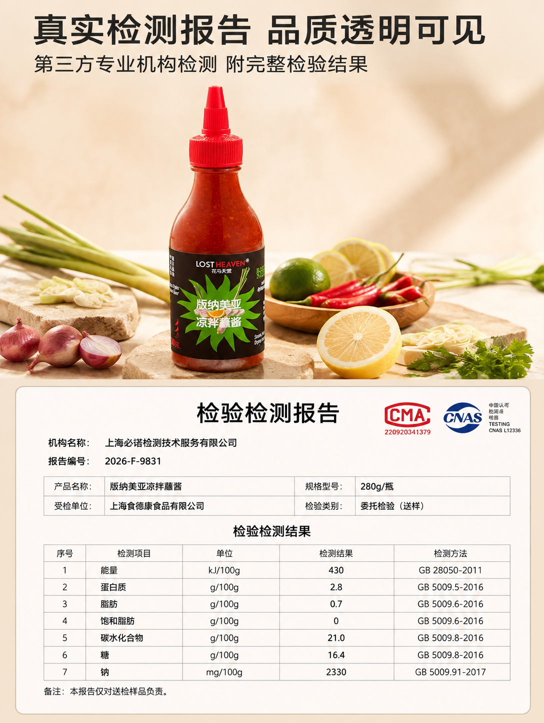 [商品] 使用【图4】版纳美亚凉拌蘸酱挤压瓶实拍图；商品处理：… - 图片创意预览