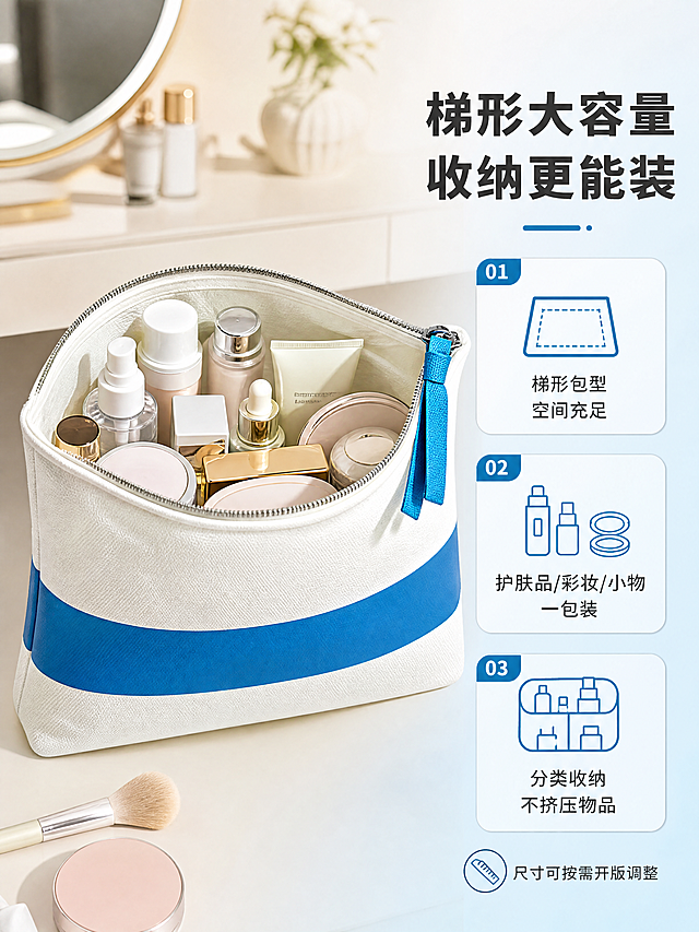 [商品] 使用【图2】帆布化妆收纳包；保留梯形包型、白色帆布、湖蓝色条纹、金属拉链、织带拉头结构与颜色；商品处理：包口呈打开状态，内部空间清晰可见，自然展示容量，不改变包型结构和颜色。
[画面] 目标：展示梯形大容量收纳优势，内部可容纳多种物品不挤压。构图：左物右文，左侧为打开状态的收纳包（占画面55%），包内整齐摆放护肤品瓶、彩妆小样、粉饼等；右侧为文案区。阅读动线：右上主标题→左侧包内收纳场景→右侧容量卖点。前中后景：前景桌面收纳场景、中景打开的收纳包与内部物品、后景浅米色梳妆台背景虚化。
[视觉] 套系策略：风格=1688工厂批发风·简洁专业商业摄影；标题字=思源黑体粗体；正文字=思源黑体常规；主色=湖蓝色；背景延展=基于湖蓝做深浅层级、同色渐变与细腻哑光质感，搭配米白浅底；强调色=深湖蓝，仅用于小面积图标、引线、标签和编号；标题色=深炭灰；正文色=中灰；组件=圆角信息卡、细线引线、编号胶囊；光影=柔和自然光，左前侧主光。
[文字] 右上主标题「梯形大容量 收纳更能装」，下方3个卖点：①梯形包型 空间充足 ②护肤品/彩妆/小物 一包装 ③分类收纳 不挤压物品；底部小字「尺寸可按需开版调整」。文字均横排。
[规格] 图片比例3:4竖版，4K分辨率，负向提示：避免变形、错字、文字过小、包型改变、颜色失真、极限词、平台水印。