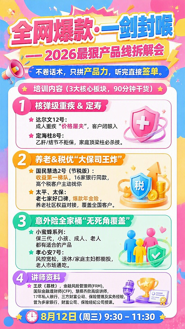 在这张多巴胺彩色风格的保险培训海报基础上，保持所有原有标题、文字、元素、插图和框架比例完全不变，仅在培训内容第3板块下方、开课时间（8月12日）上方的位置，新增一个讲师资料板块，整体延长海报长度以容纳新增内容。新增讲师资料板块风格与原有三大板块一致，采用多巴胺马卡龙配色，板块标题为「讲师资料」，内容为：王欣（荔枝），金融风险管理师(FRM)，国际金融理财师(CFP)，慧择齐欣高级讲师，17年私人银行、三方财富公司、保险管理及实务经验，曾为多家银行、财富公司、保险经纪公司授课。搭配讲师相关的装饰插图（如麦克风/奖杯/证书类图标），保持整体活泼明快的多巴胺风格。原有所有内容、位置、比例、色彩风格均不改动，仅向下延伸增加讲师板块，底部二维码区域相应下移。