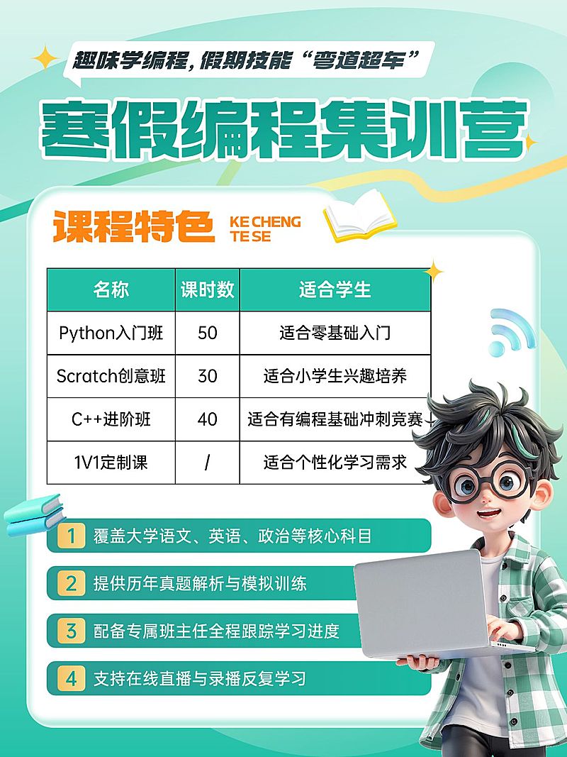 吸睛设计教育培训小红书封面模板