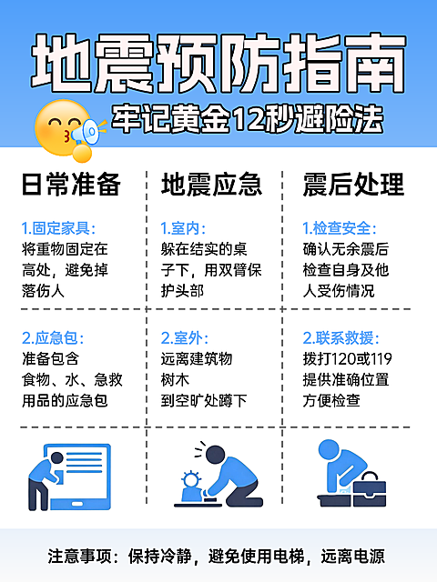 地震预警指南日常准备地震应急震后处理全整理小红书配图