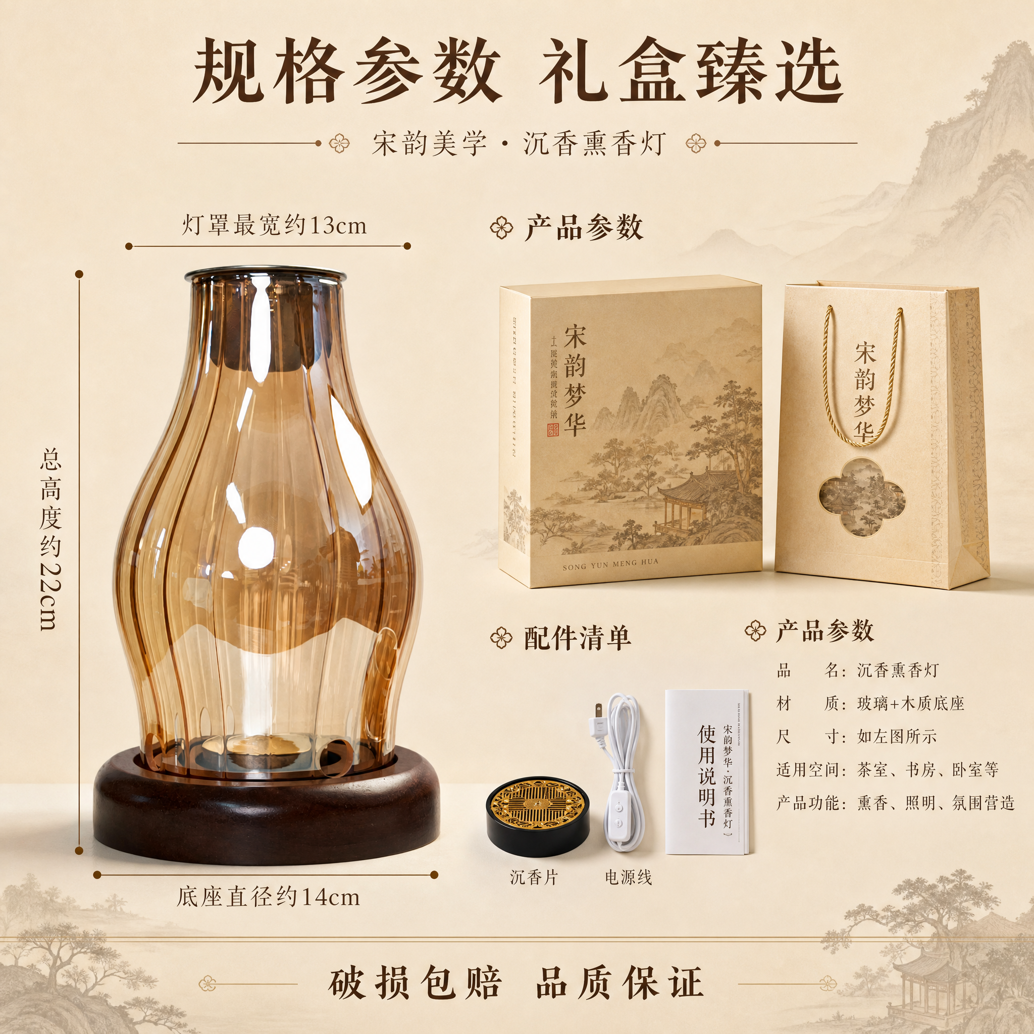[主图-5] 沉香熏香灯尺寸规格与包装展示，辅助购买决策。 [… - 图片创意预览