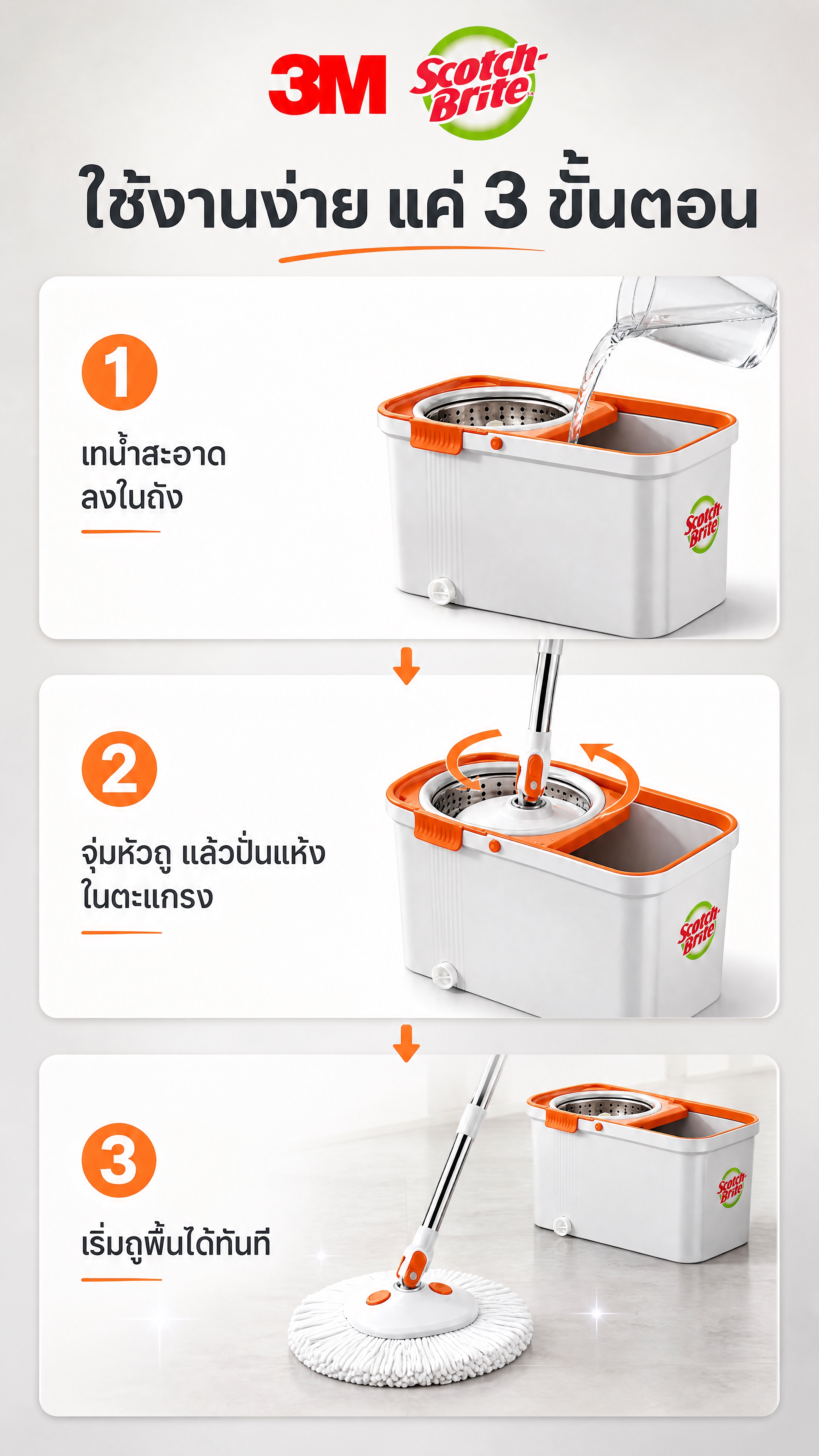 [商品] 使用【图1】3M Scotch-Brite旋转拖把双… - 图片创意预览