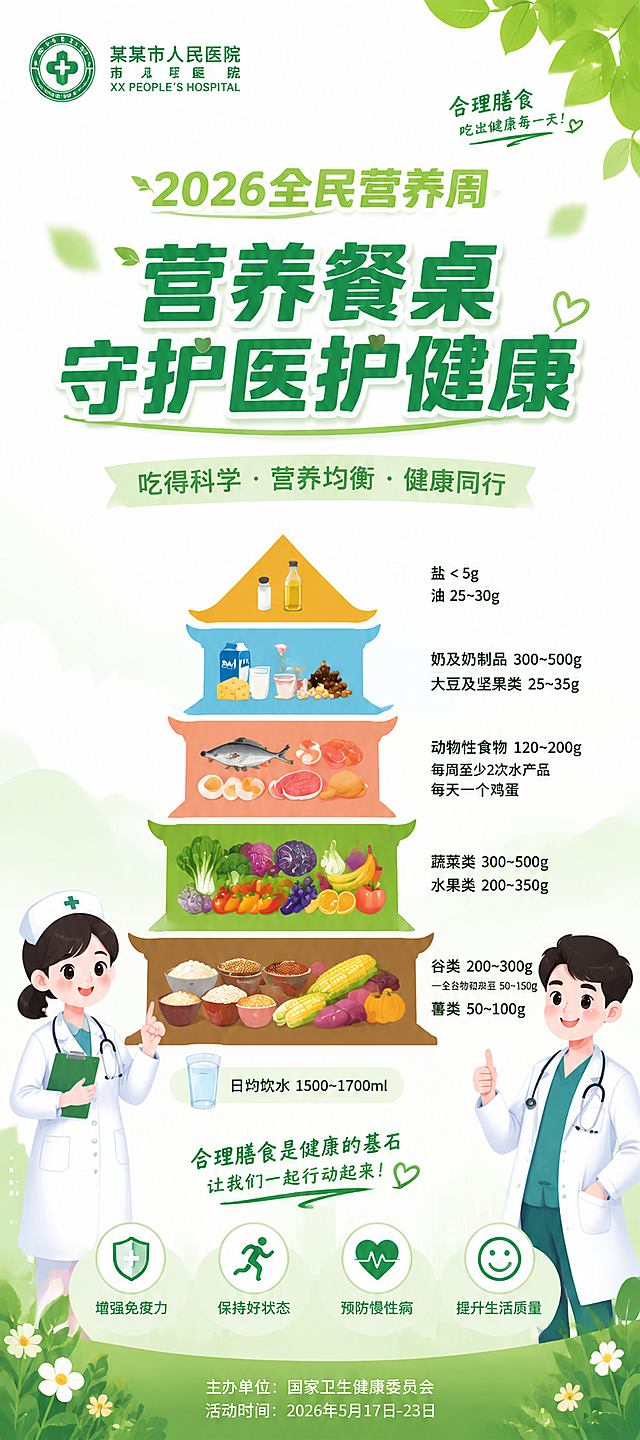 设计一张全民营养周宣传海报，左上角放置医院logo，中间放置大字标题"2026全民营养周"，海报正中央放置主题文字"营养餐桌守护医护健康"，核心内容展示中国居民膳食宝塔，整体画风活泼生动，以白绿色为主色调，添加医护卡通形象，风格简洁明快