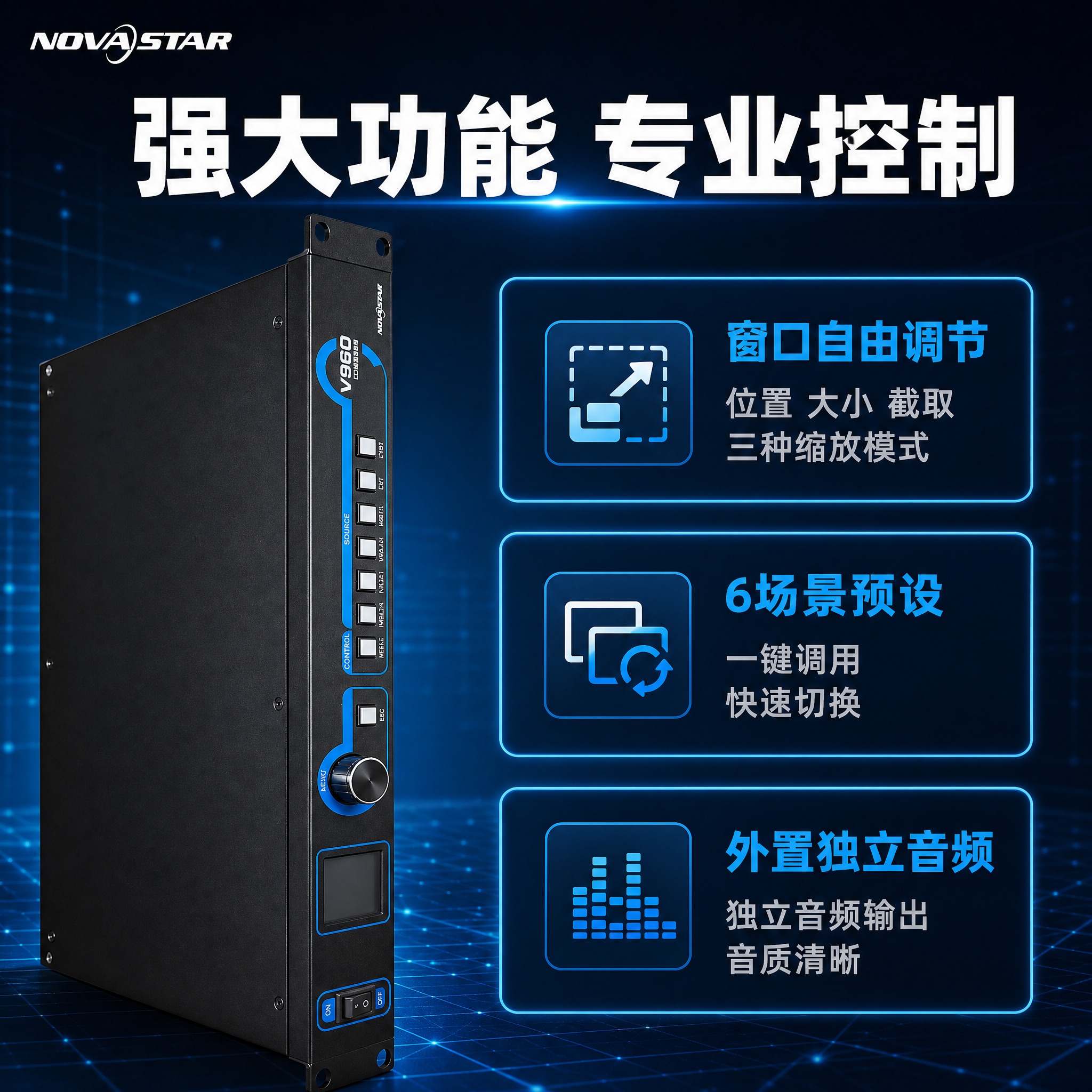 [主图-3] 产品证据与功能特性，展示V960窗口调节与场景预… - 图片创意预览