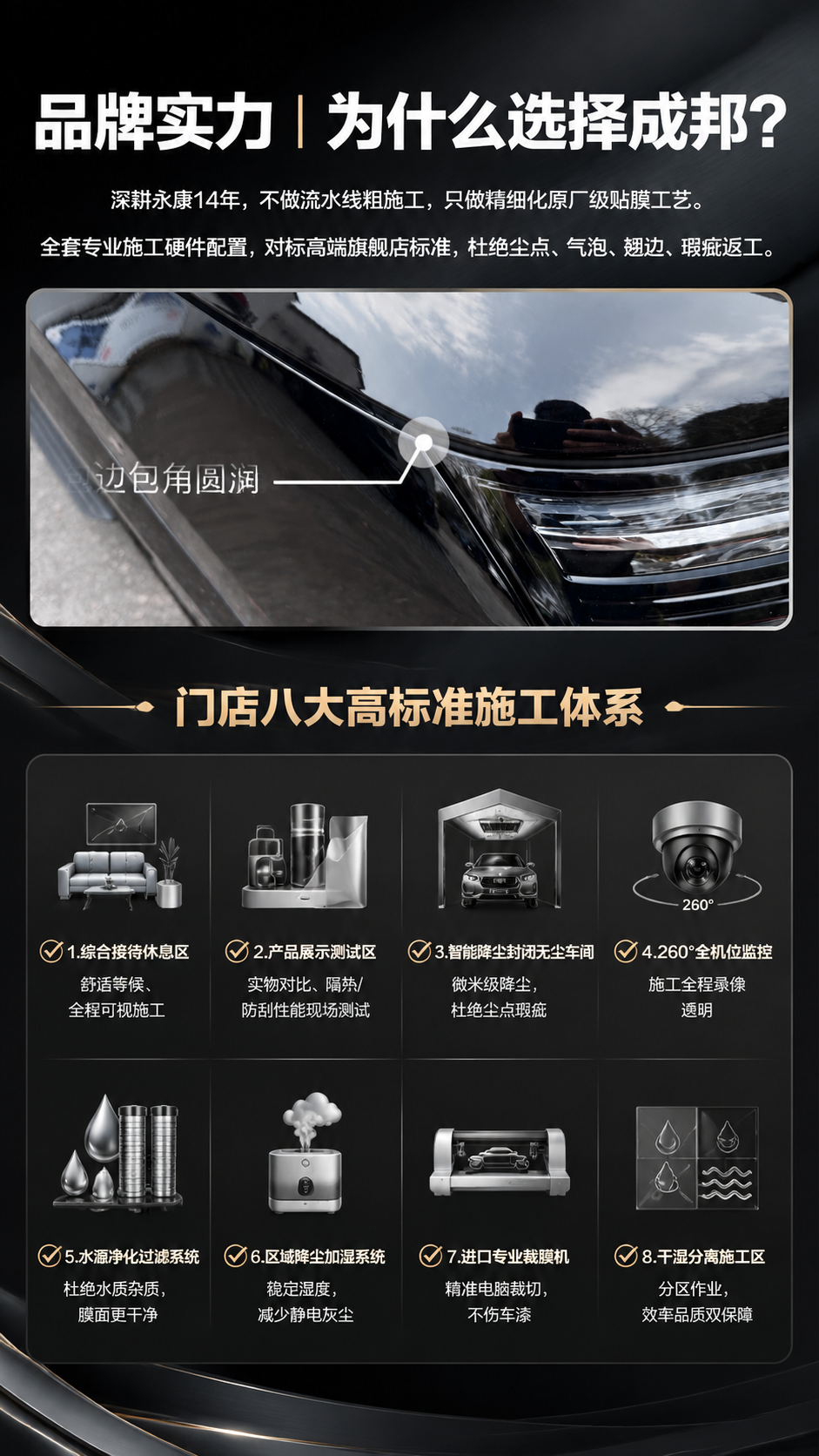 [商品] 使用【图1】汽车贴膜包边细节图作为工艺证明素材；保留… - 图片创意预览