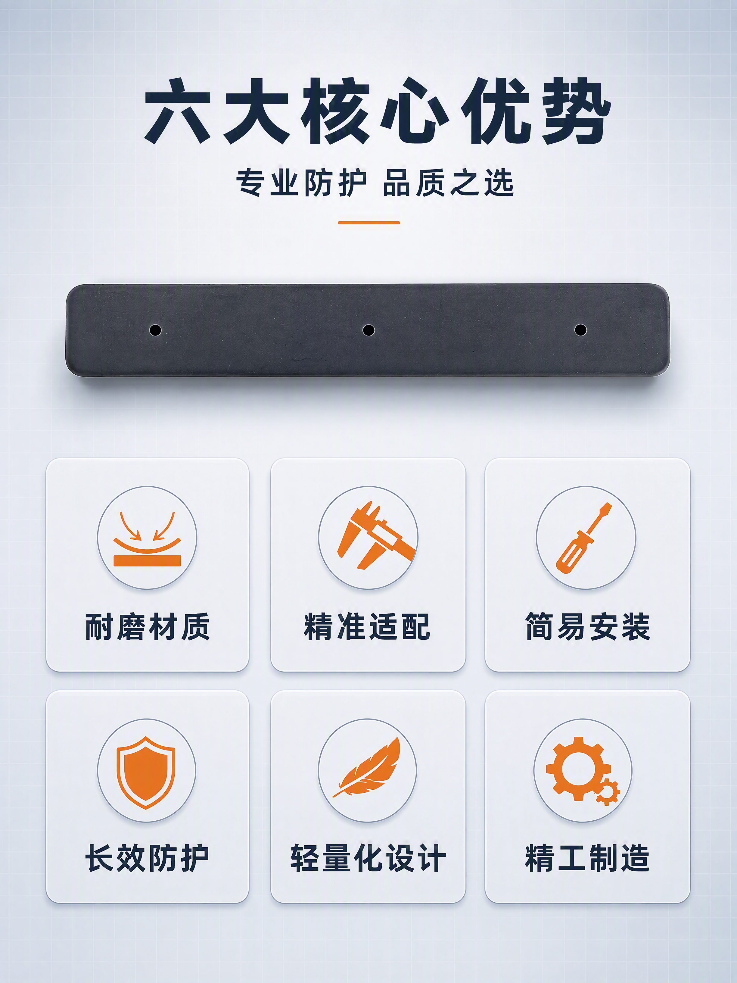 [第2张] 核心卖点总览-防磨片6大卖点icon卡展示。本张使… - 图片创意预览