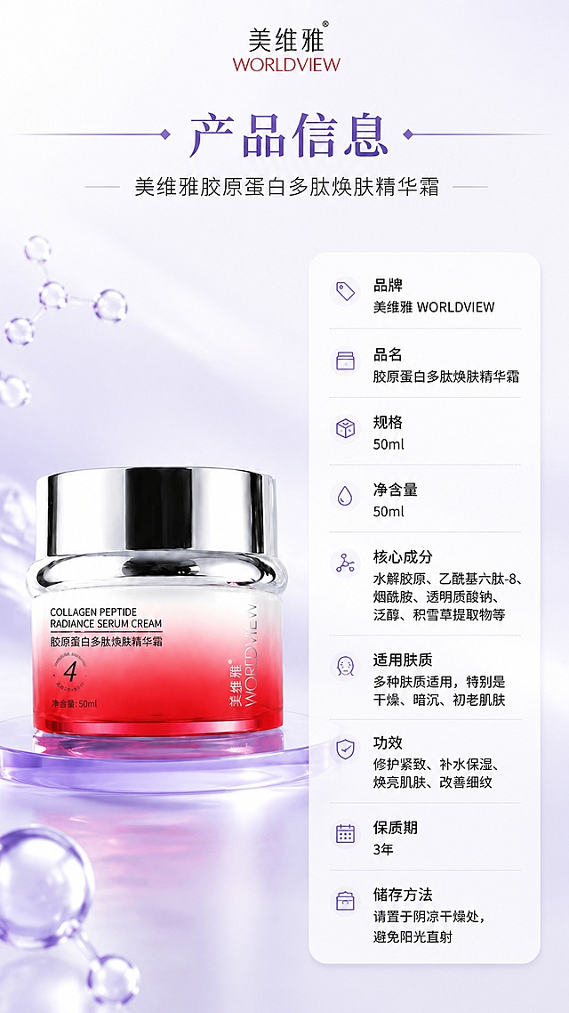 「图片1」，生成一套详情页，商品名称为美维雅胶原蛋白多肽焕肤精华霜，适配抖音/快手平台，单图比例为9:16，需求屏数为8张。要高级感和模特上脸使用