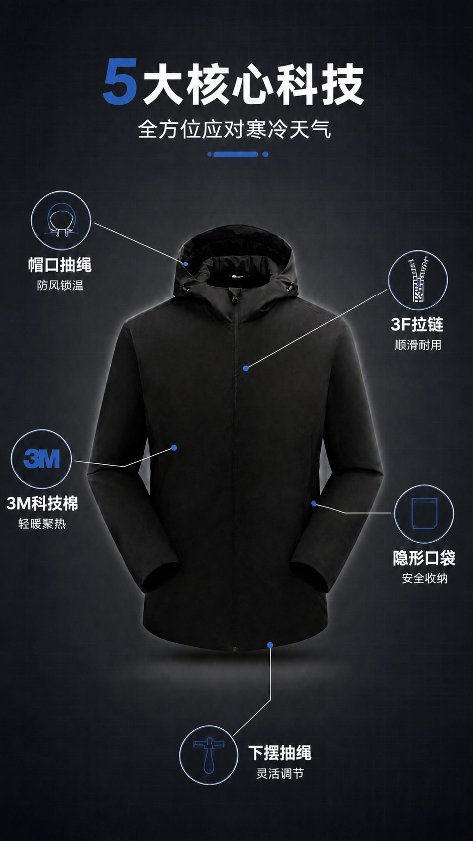 将图中的文字"YKK"替换为"3F"，保持原有字体、颜色、大小… - 图片创意预览