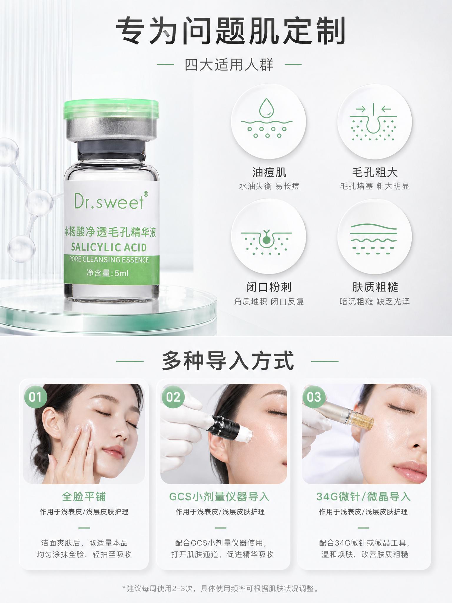 [主图-4] 适用人群与导入方式说明，展示产品适合的肤质类型和… - 图片创意预览