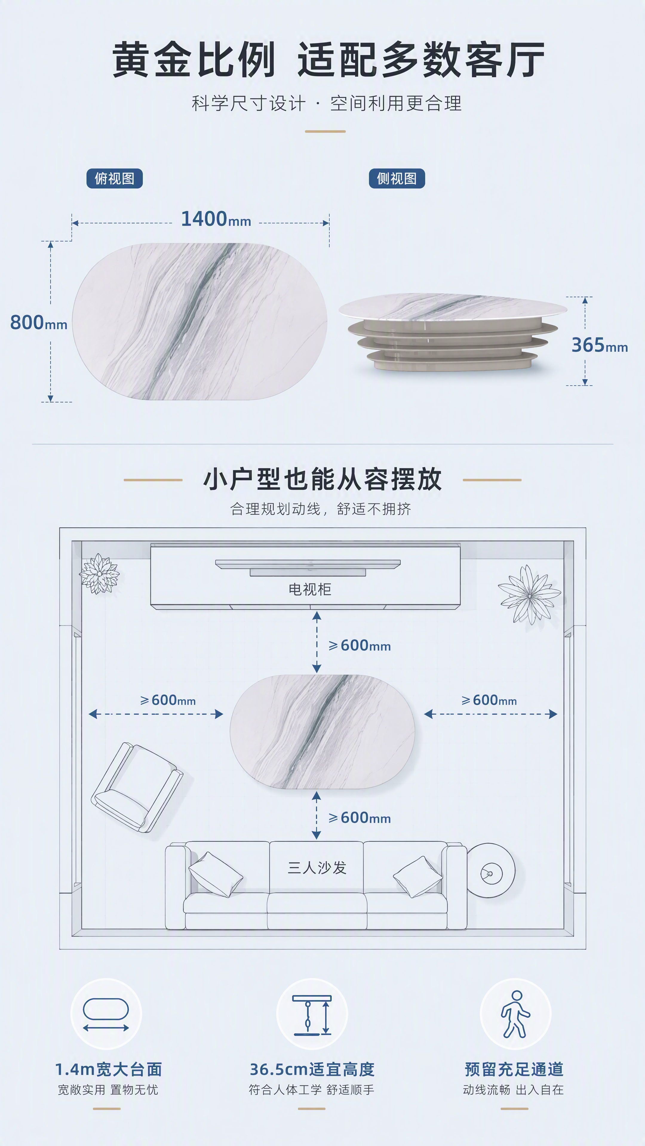 [第7张] 空间尺度与占地页——茶几尺寸标注与小户型适配。本张… - 图片创意预览
