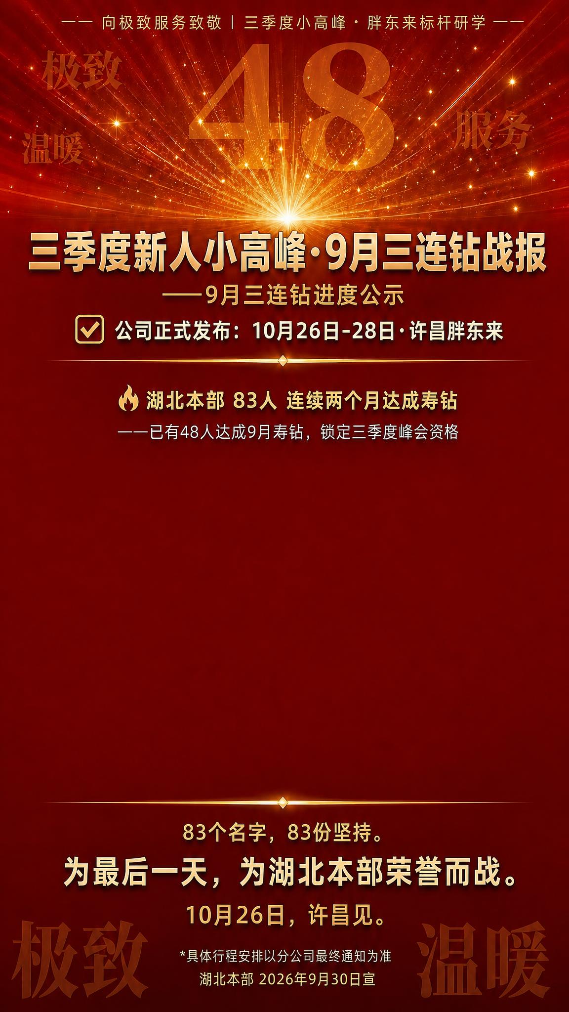 基于参考图进行精确复刻修改，保留原图的红色背景、金色光芒放射效… - 图片创意预览