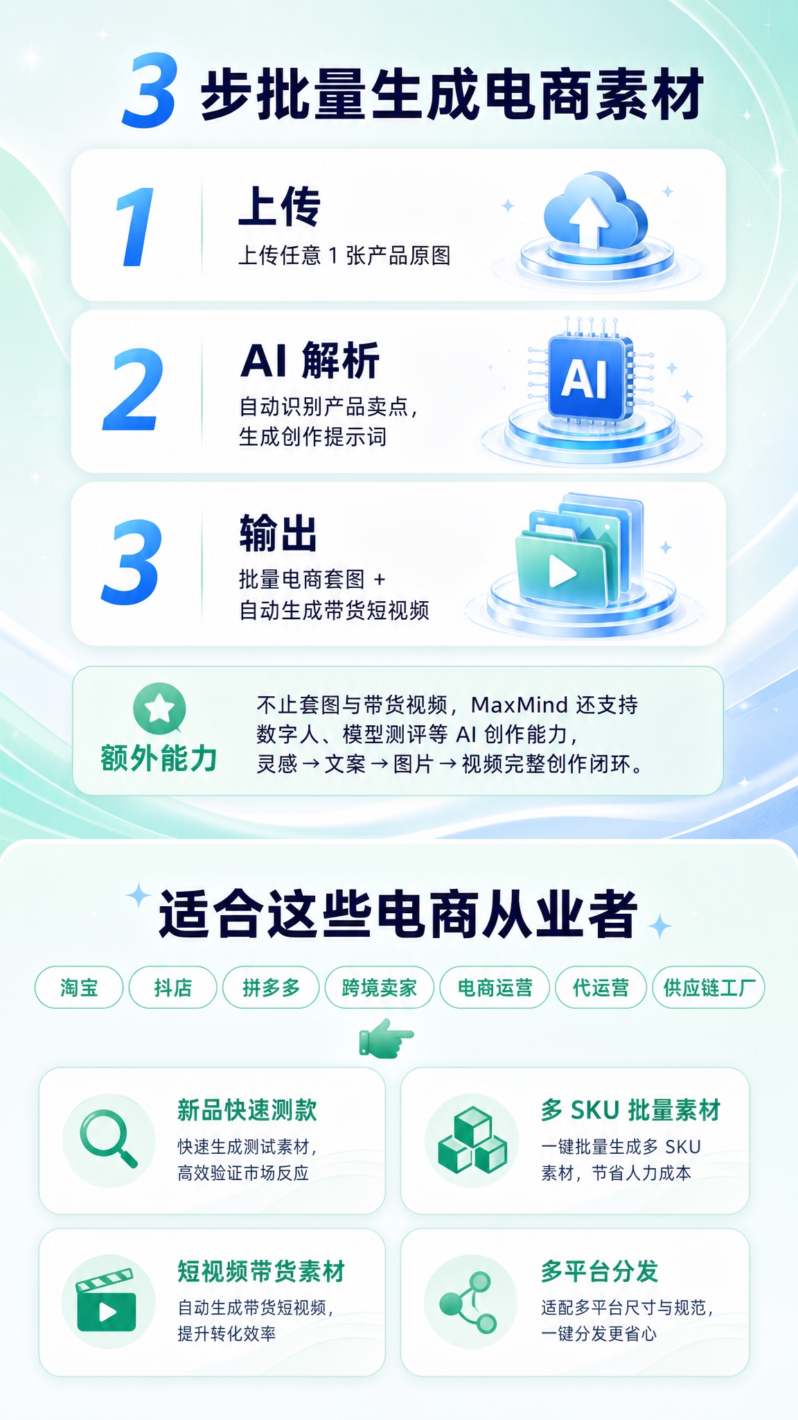 一张竖版9:16的电商AI工具宣传长图，分为上下两屏，整体风格… - 图片创意预览