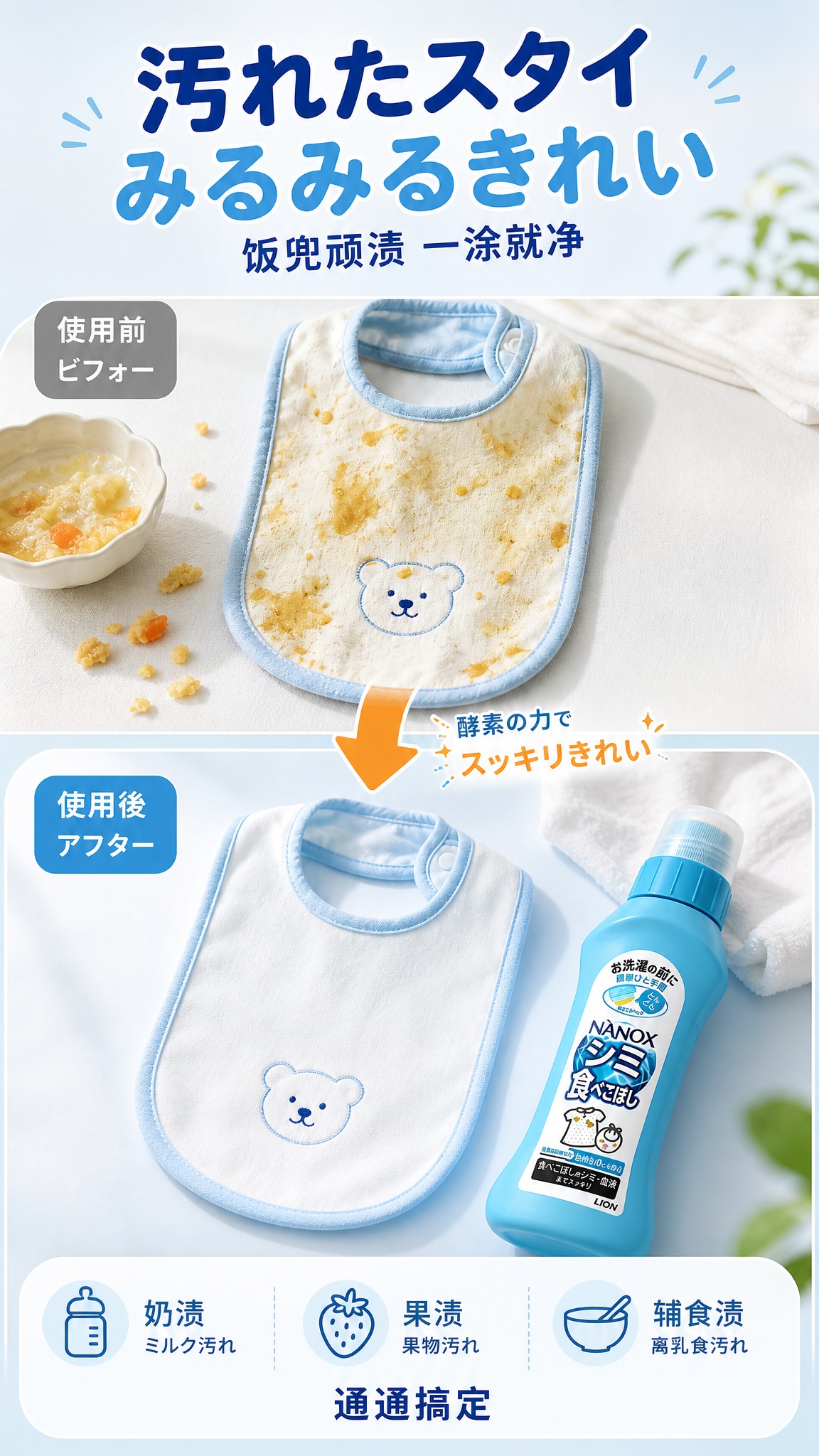[商品] 使用【图3】浅蓝色狮王NANOX宝宝饭兜去污清洗剂；… - 图片创意预览