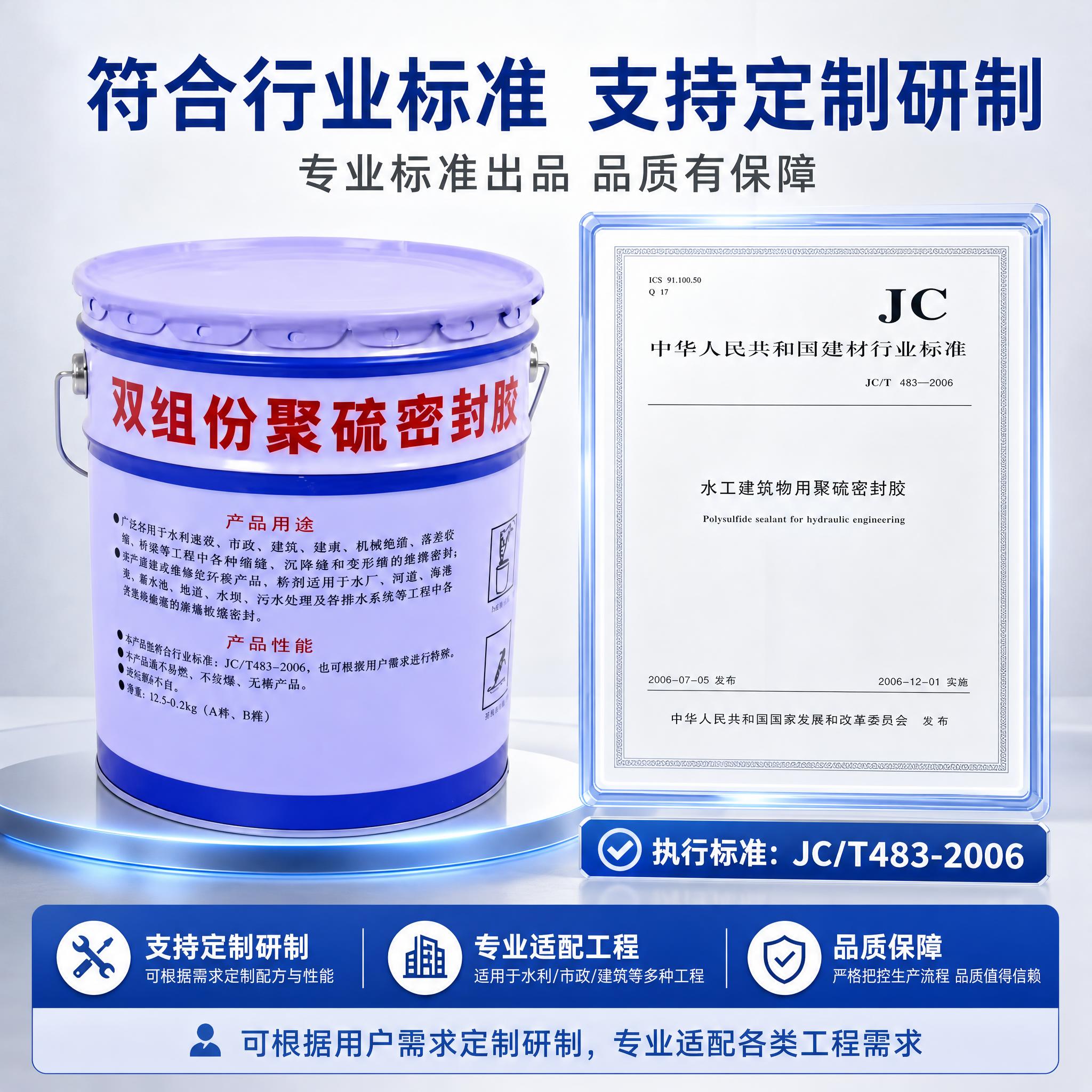 1:1正方形电商主图，工业高级简约风格，整体蓝白主色调与产品包… - 图片创意预览