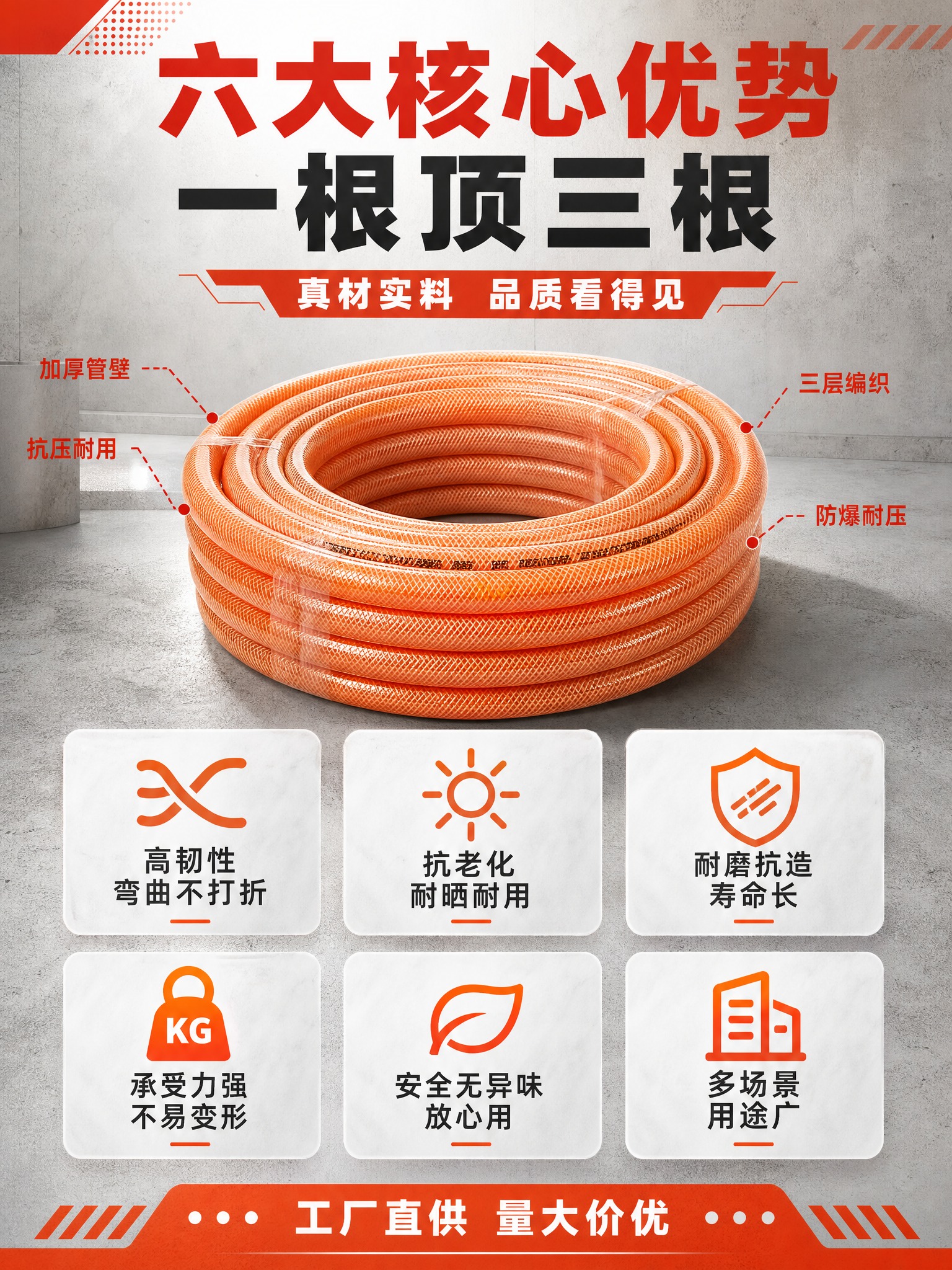 [商品] 使用【图1】橙色三层编织PVC软管；保留橙色外观、编… - 图片创意预览