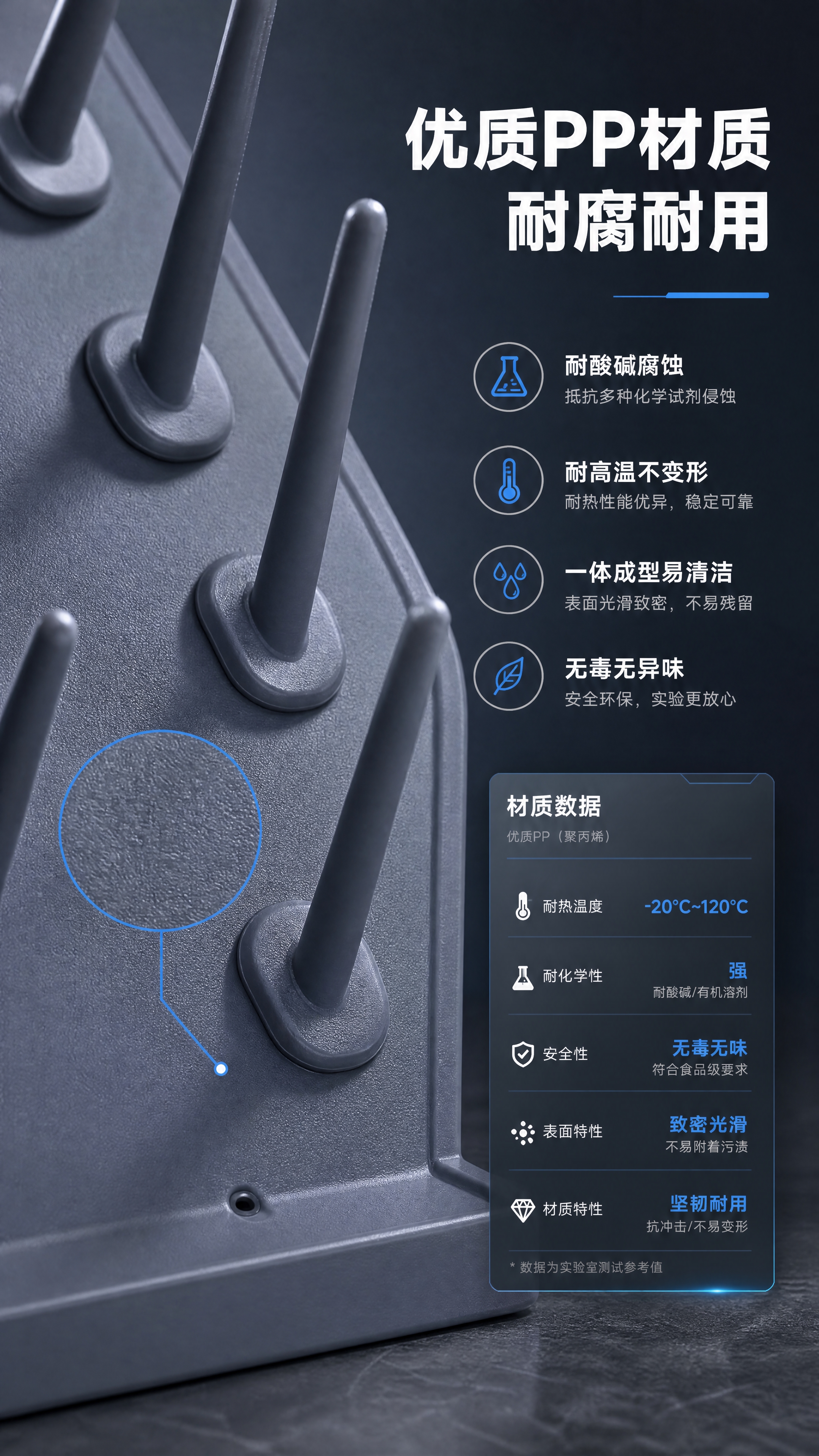 [商品] 使用【图1】灰色PP塑料实验室滴水架；保留灰色PP材… - 图片创意预览