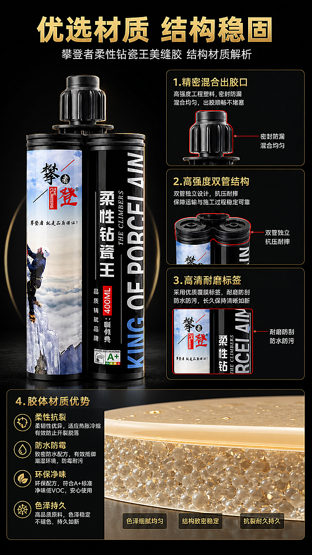 [第4屏] 结构材质解析页，解析攀登者柔性钻瓷王美缝胶的包装结构与胶体材质优势。
[氛围/风格] 专业工业风，黑金对比，突出材质质感，科技感清晰。
[元素布局] 左侧展示产品【图1】完整外观，保持产品包装结构、印刷文字、颜色与原图一致，右侧分三个板块展示结构解析，使用红框标注核心部位，配合文字说明。下半部分展示胶体截面微距效果，突出质地均匀细腻。
[光影质感] 左侧主光源突出产品瓶身质感，黑色瓶身反光自然，金色文字高光清晰，右侧解析区域布光均匀，层次分明。
[配色色系] 全局底色：#121212（纯黑）；主体配色：黑色瓶身+金色文字+红色标注框+白色说明文字，配色对比清晰，突出重点。
[视角构图] 左产品右说明，上下分层结构，信息层级清晰，符合竖版手机阅读逻辑。
[文字版式] 顶部大标题「优选材质 结构稳固」，金色加粗字体；右侧每个解析板块配有小标题和说明文字，主标题金色，说明文字白色，红框标注核心位置，信息清晰易读。
[比例分辨率] 9:16竖版比例，2K分辨率，文字清晰可辨，超高清。
[负向提示词] 产品变形，包装文字错乱，结构错误，颜色偏差，水印，胶体质感模糊。