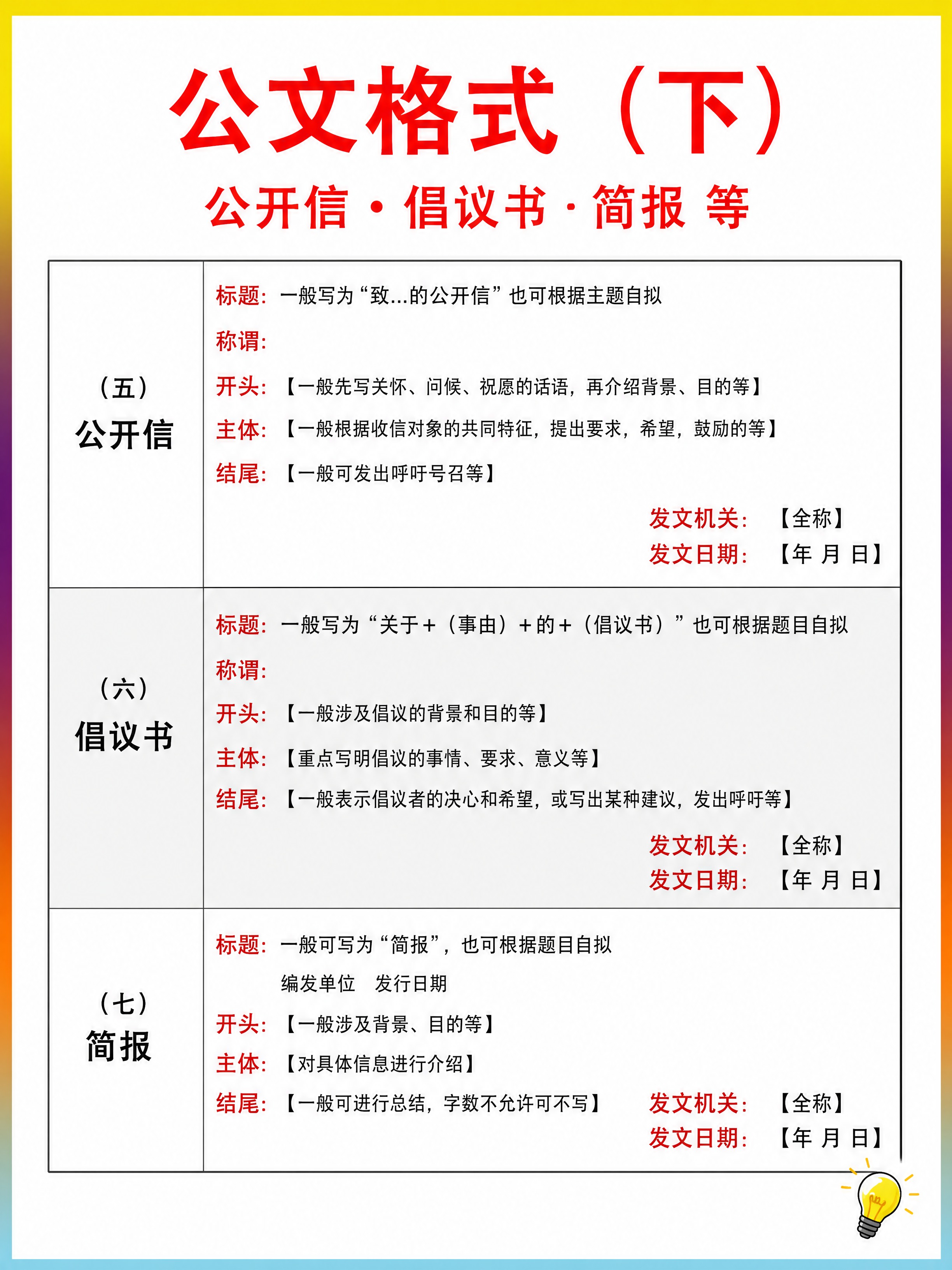小红书笔记图文内页，纯大字干货排版风，杂志海报职场干货风，版式… - 图片创意预览