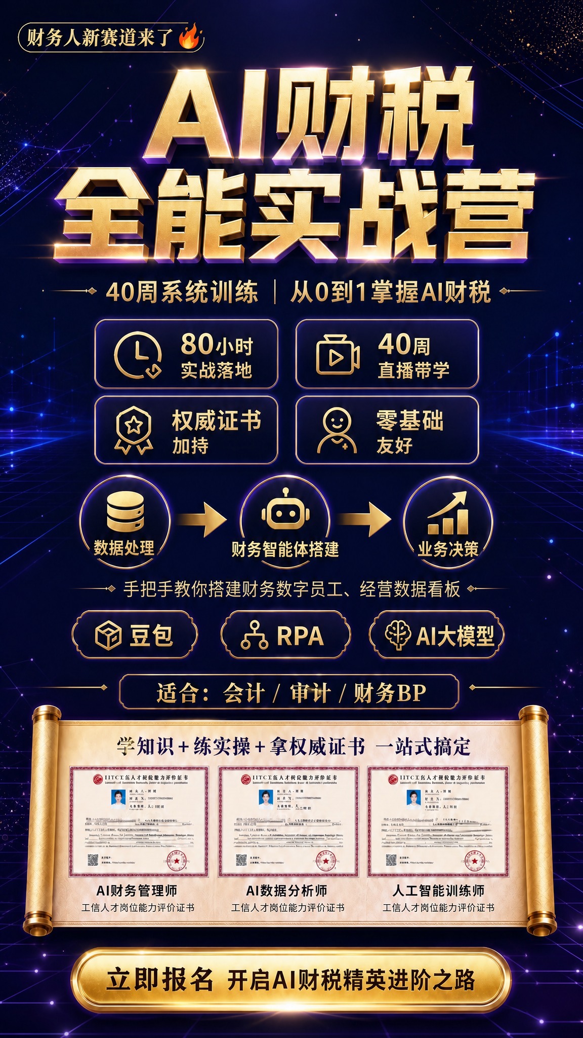 将这张AI财税全能实战营海报的背景和整体配色重新设计，保留原有… - 图片创意预览