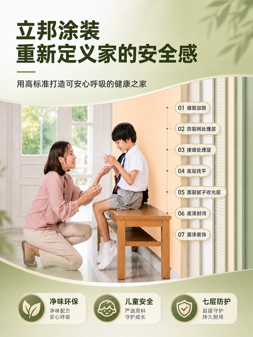[商品] 使用【图1】立邦涂装头图海报；保留母子温馨场景、7层… - 图片创意预览