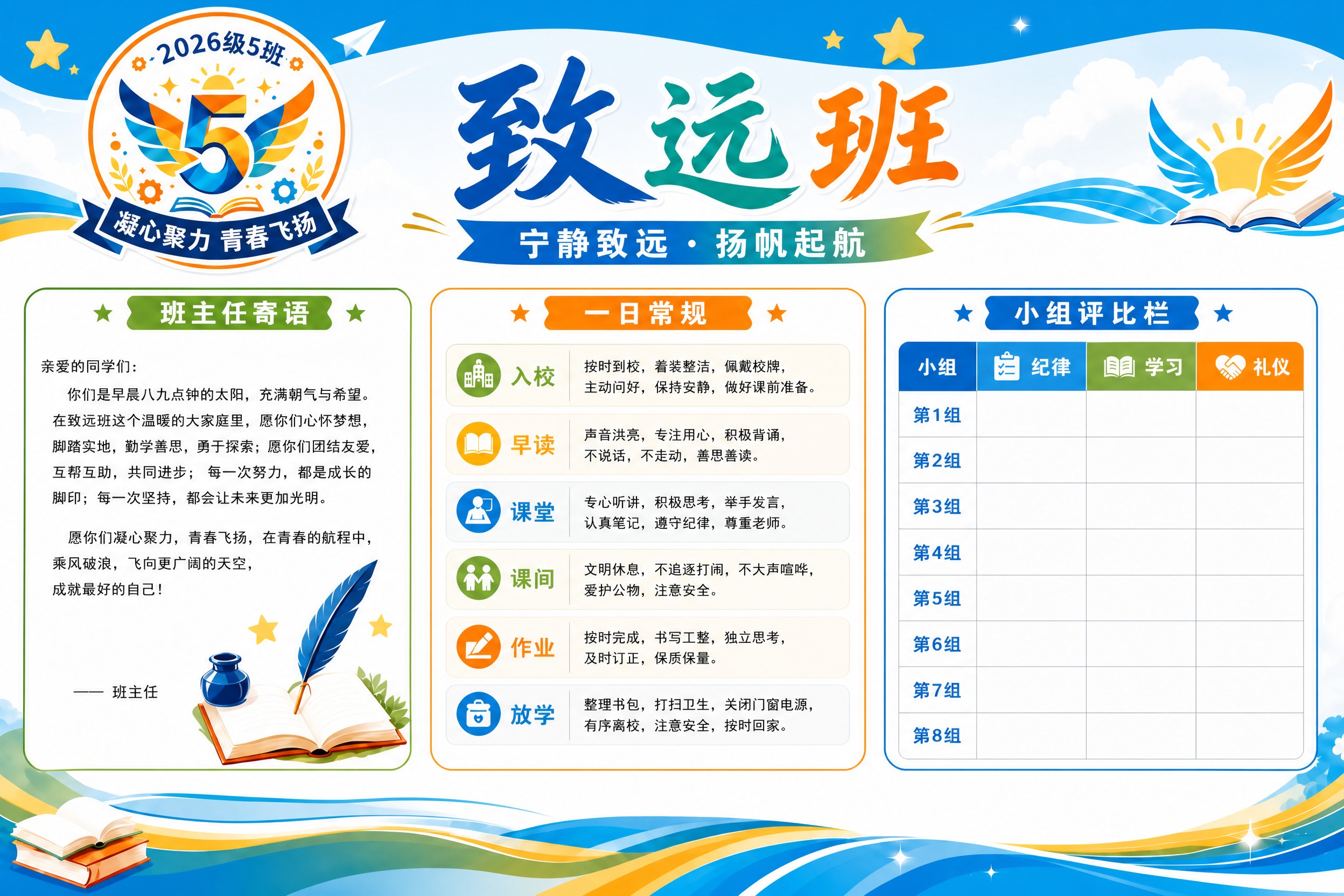 修改这张班级文化墙海报，做以下调整： 1. 板块顺序重新排列：… - 图片创意预览