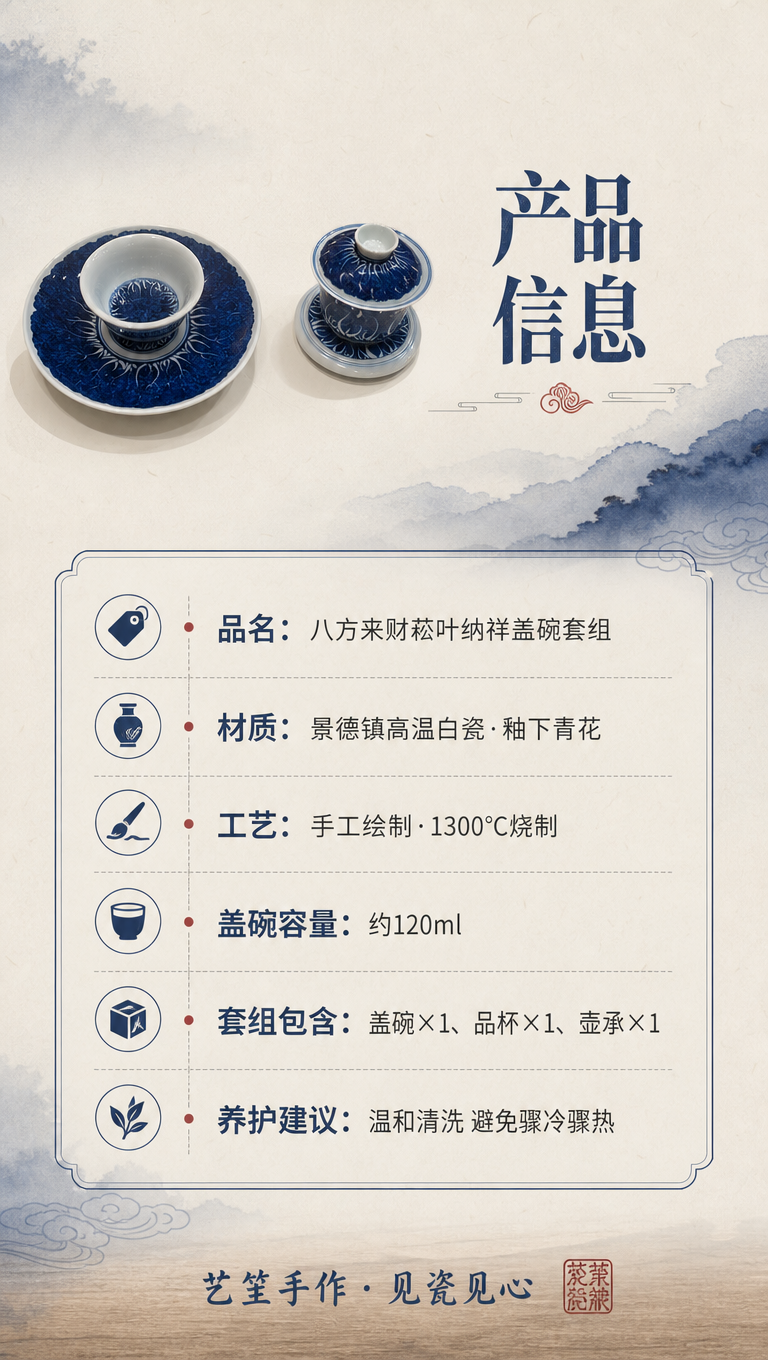 [商品] 使用【图1】青花盖碗套组；保留器型、纹样、颜色；缩小… - 图片创意预览