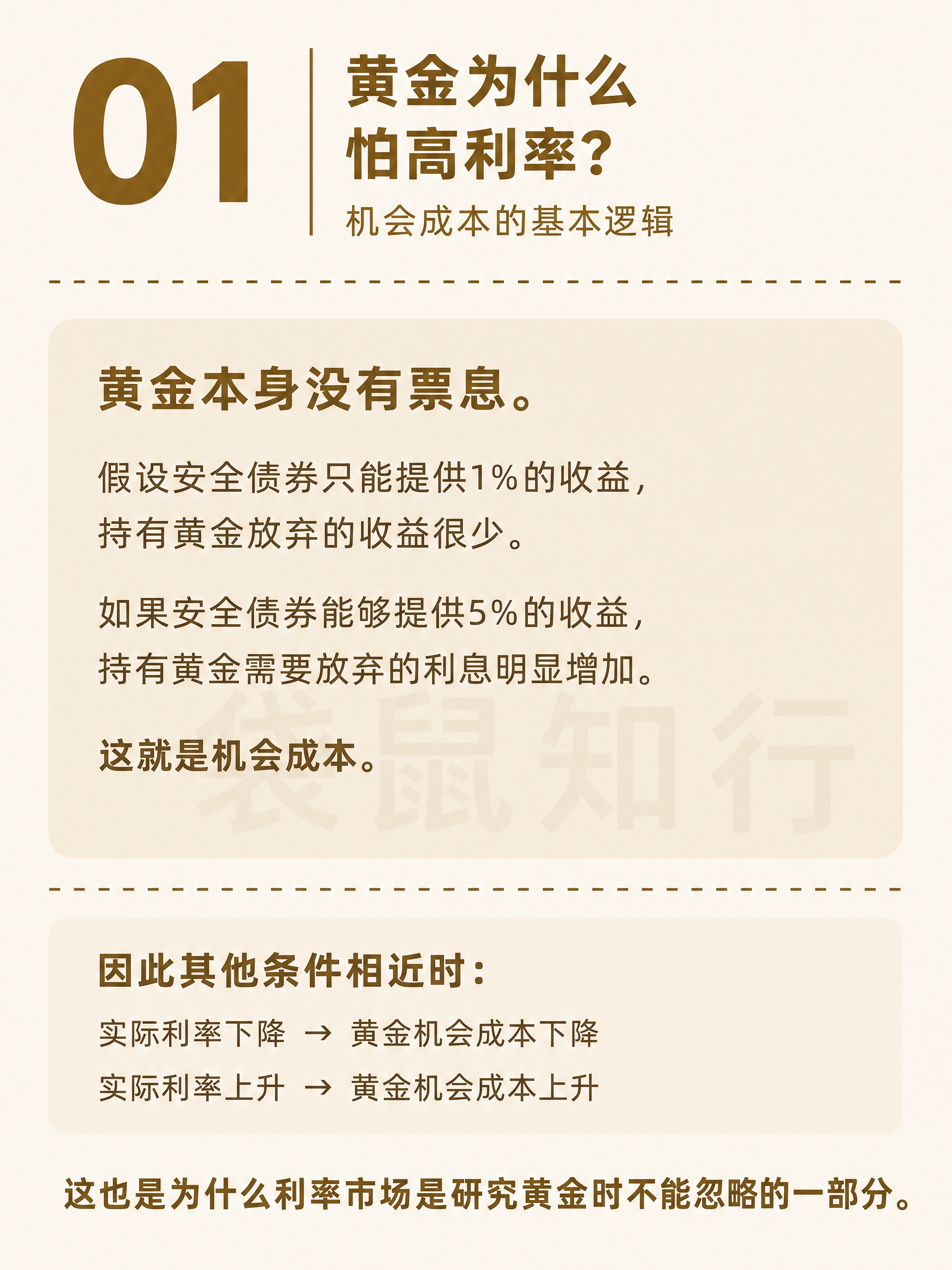 小红书知识卡片图文，Framework 01页。米白色背景，深… - 图片创意预览