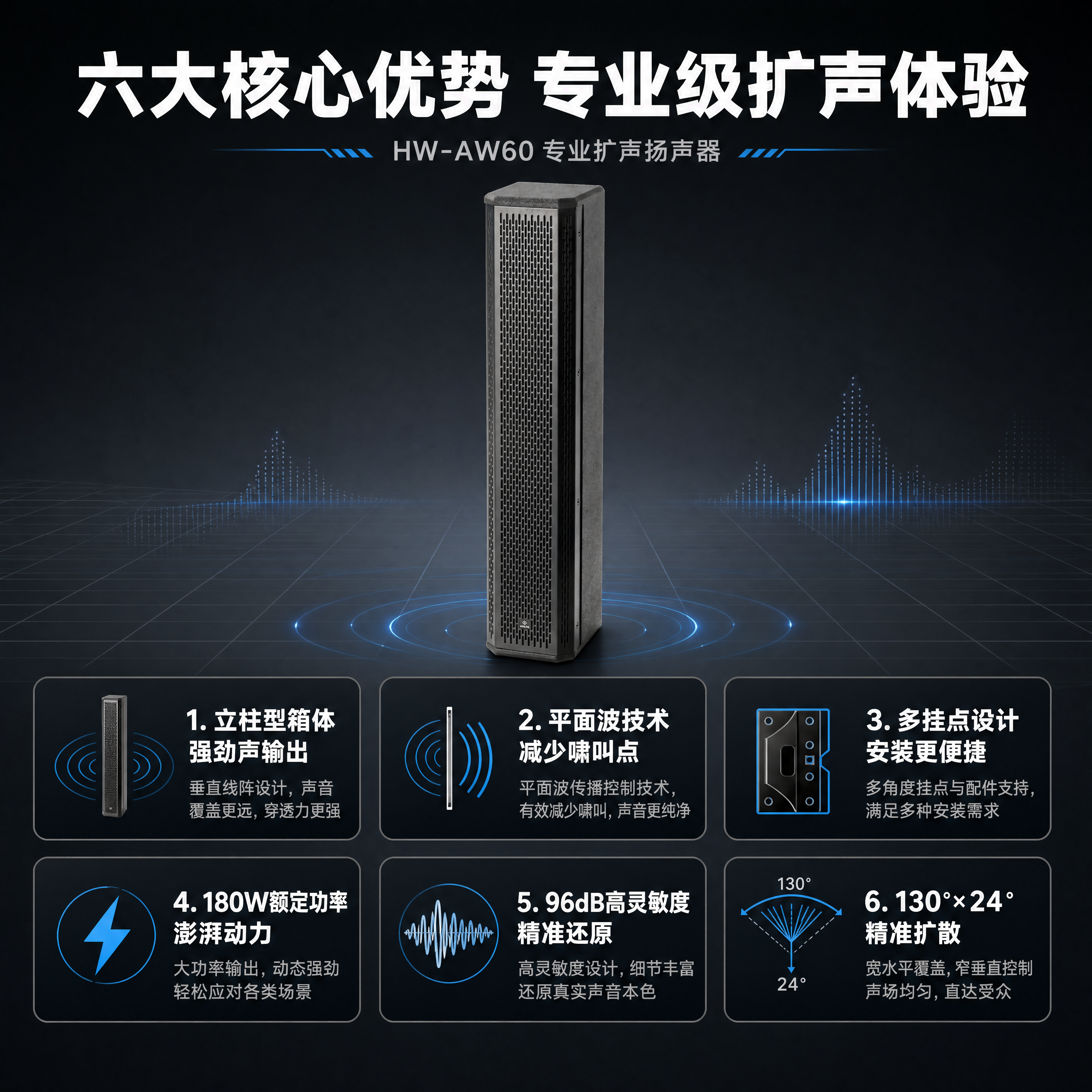 [商品] 使用【图1】主扩扬声器HW-AW60；保留立柱型黑色… - 图片创意预览
