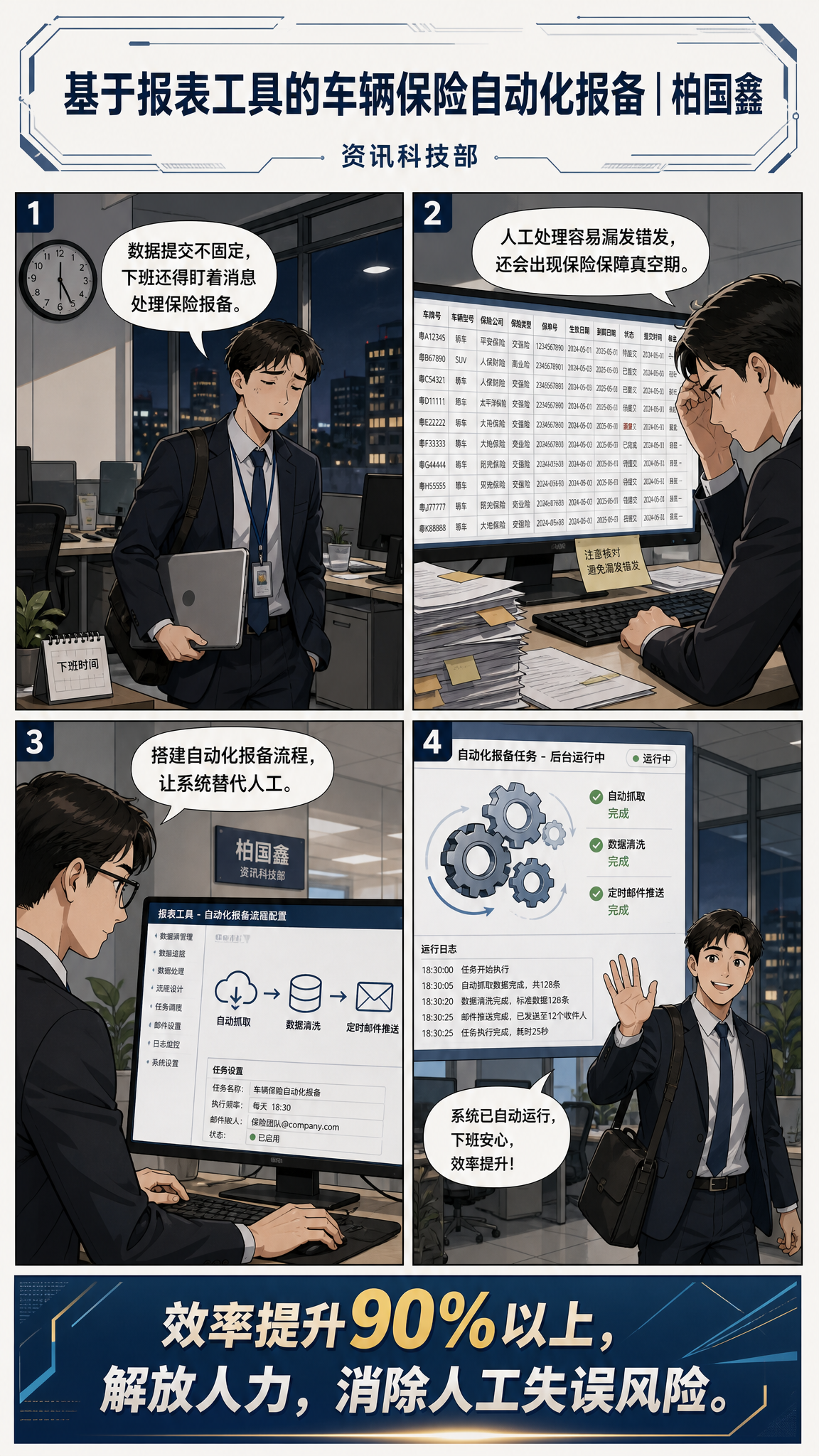 职场企业内部宣传漫画海报，单张画布竖版排版，顶部为精美设计的标… - 图片创意预览