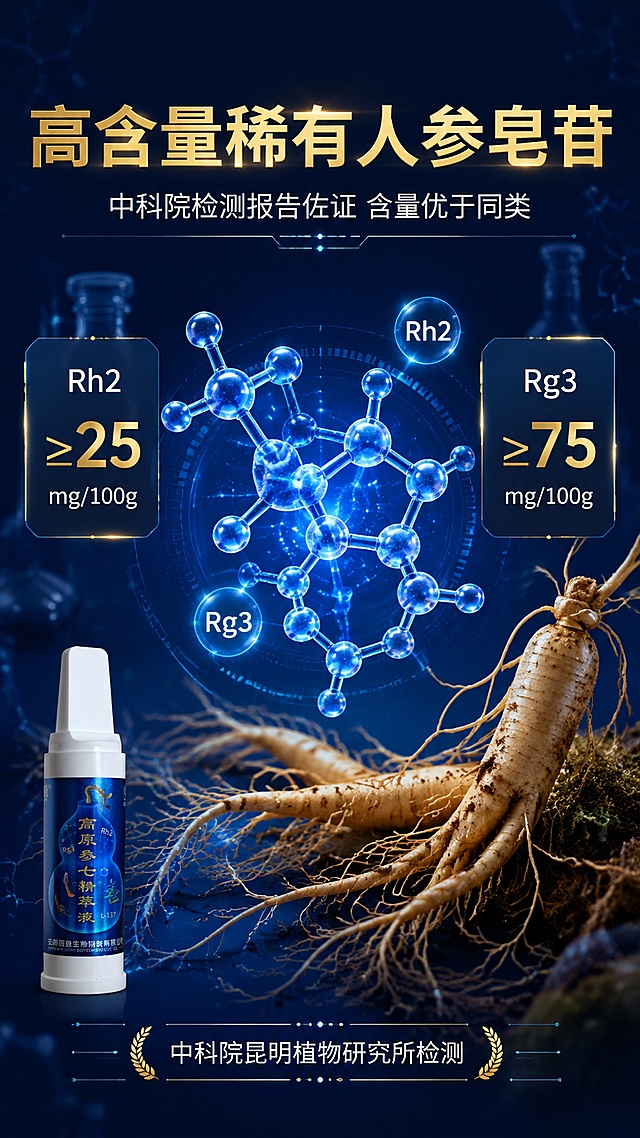 第3张 核心成分1-高含量稀有人参皂苷展示。本张为成分专张，以成分为主视觉，产品仅作辅助展示（使用【图4】单支产品小图）。
[氛围/风格] 科技感+草本天然结合，高端科研质感，深蓝色调，大品牌品质感。
[元素布局] 画面中央为巨大的人参皂苷分子结构3D模型，占画面约40%，周围环绕人参根须实拍特写；分子结构周围漂浮Rh2、Rg3字样标签；左下角放置一支产品小图，占比约15%；背景为深蓝色实验室风格，有微光点和数据线条装饰。
[光影质感] 分子结构自发光效果，人参根须有侧光打亮质感，整体冷色调科技光感，明暗层次丰富。
[配色色系] 全局底色#081C42深蓝；主色深蓝+科技蓝发光；辅助色金色数据、白色文字。
[视角构图] 中心构图，分子结构为视觉焦点，阅读动线顶部标题 → 中心分子 → 底部数据 → 左下产品。
[文字版式] 顶部主标题「高含量稀有人参皂苷」金色大字；副标题「中科院检测报告佐证 含量优于同类」白色小字；中部两侧数据卡片：左侧「Rh2 ≥25mg/100g」右侧「Rg3 ≥75mg/100g」，金色大数字+白色单位；底部标注「中科院昆明植物研究所检测」。字形为科技感黑体，字色白+金。
[比例分辨率] 9:16竖版比例，4K分辨率，文字清晰可辨，高清画质。
[负向提示词] 产品变形，文字错乱，医疗功效承诺，水印，颜色偏差，成分图过小。