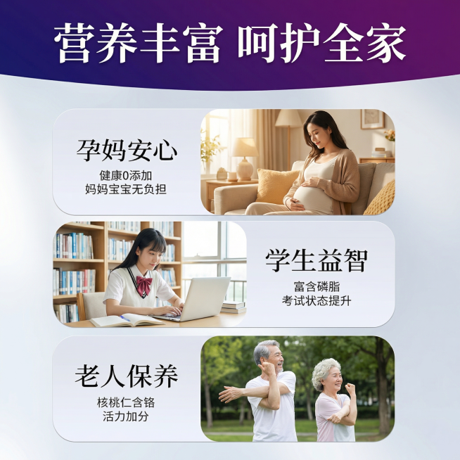 模仿参考图生成类似的核桃仁营养价值宣传海报，不要和原图一模一样，更换完全不同的真实背景，不要和原浅灰色渐变背景相似。保留原标题“营养丰富 呵护全家”和三个分区的文案及排版：“孕妈安心 健康0添加 妈妈预览效果